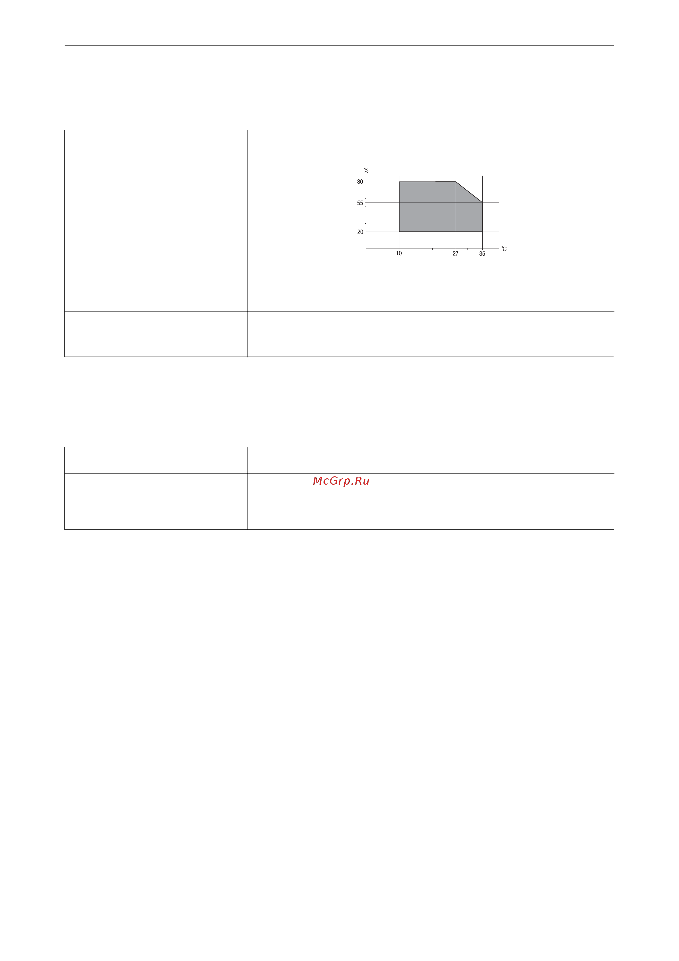 Epson L1250 Руководство по эксплуатации онлайн [157/168] 895334