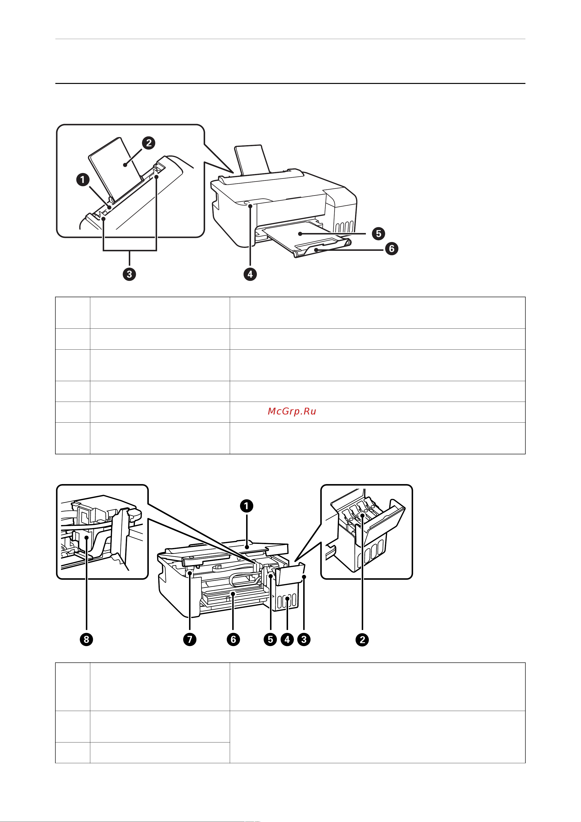 Epson L1250 Руководство по эксплуатации онлайн [18/168] 895334