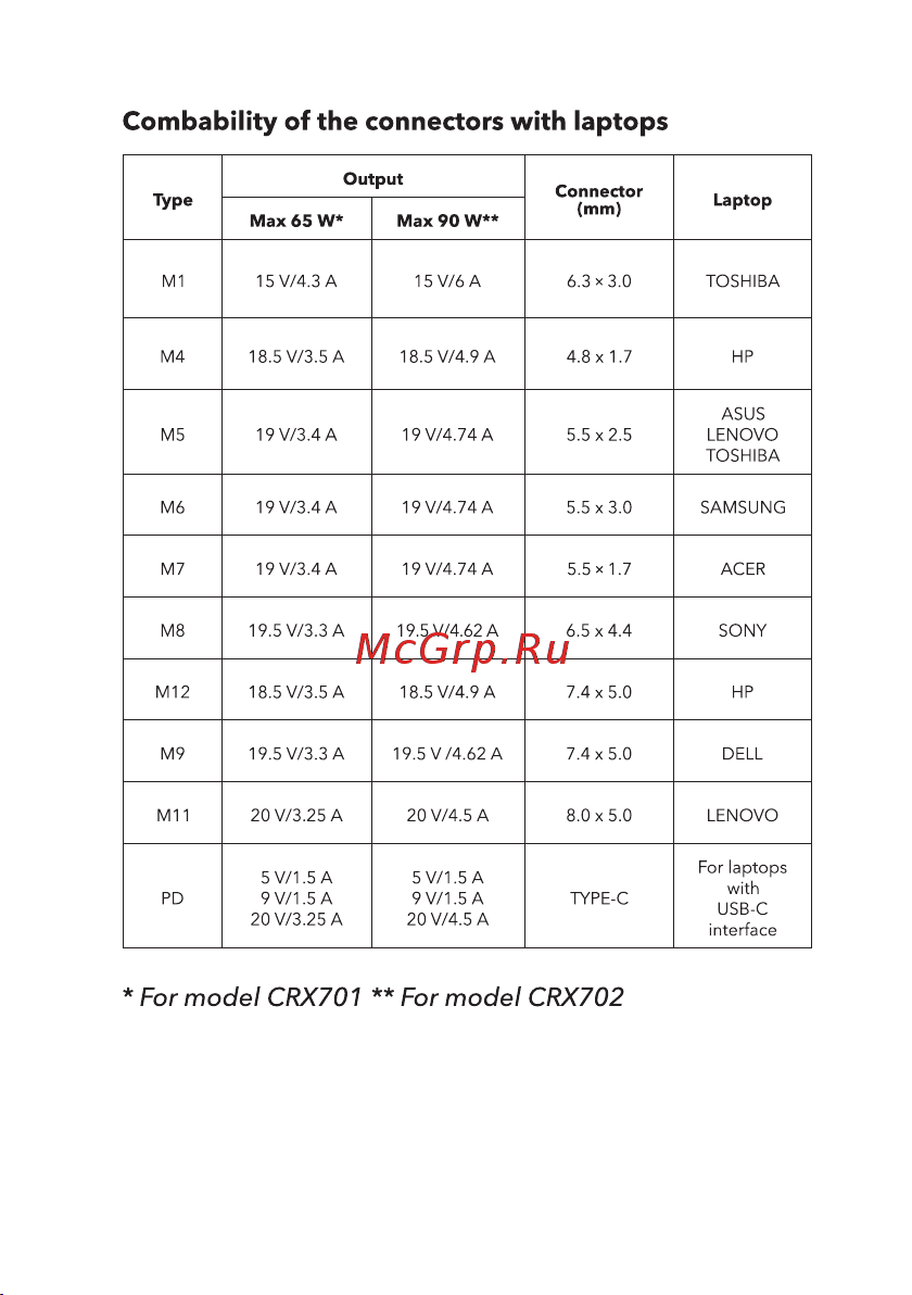 Carrera №701 Руководство по эксплуатации онлайн [6/20] 895591