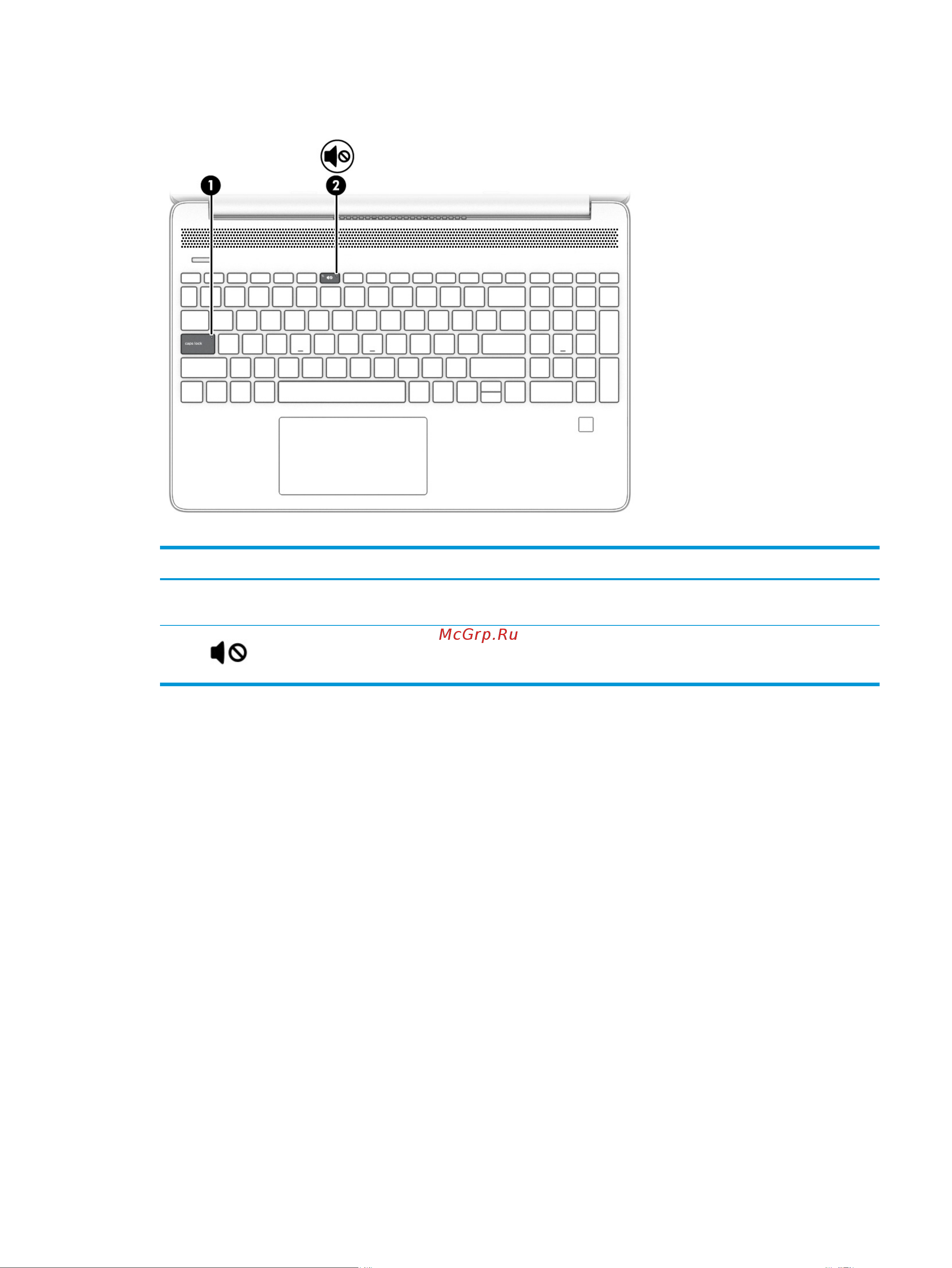 HP 15s-eq1432ur (60Q33EA), хороший Руководство по эксплуатации онлайн [23/84] 896124