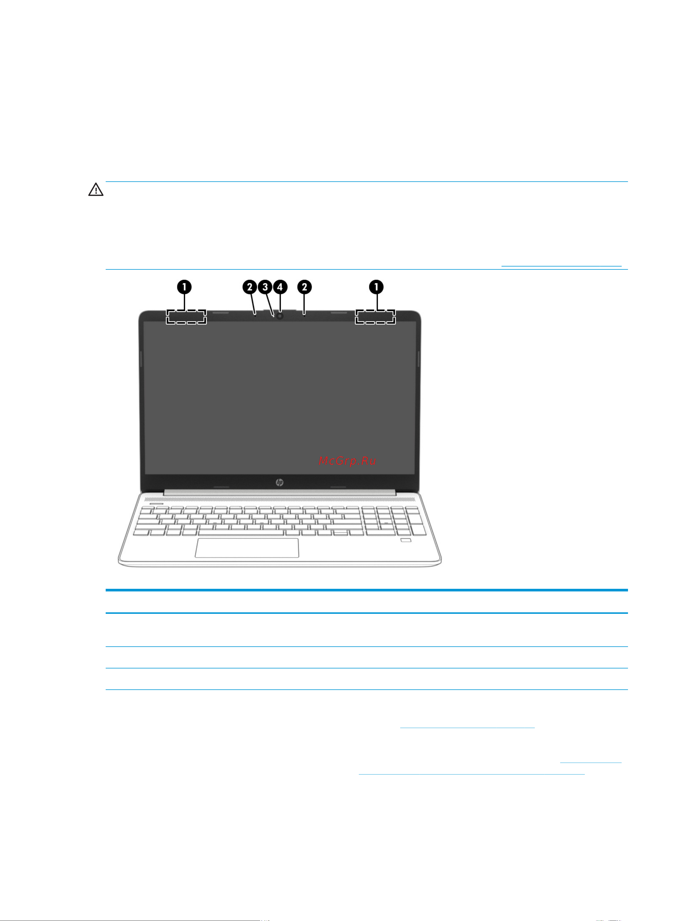 HP 15s-fq0094ur (669X9EA), как новый Руководство по эксплуатации онлайн [20/84] 896131