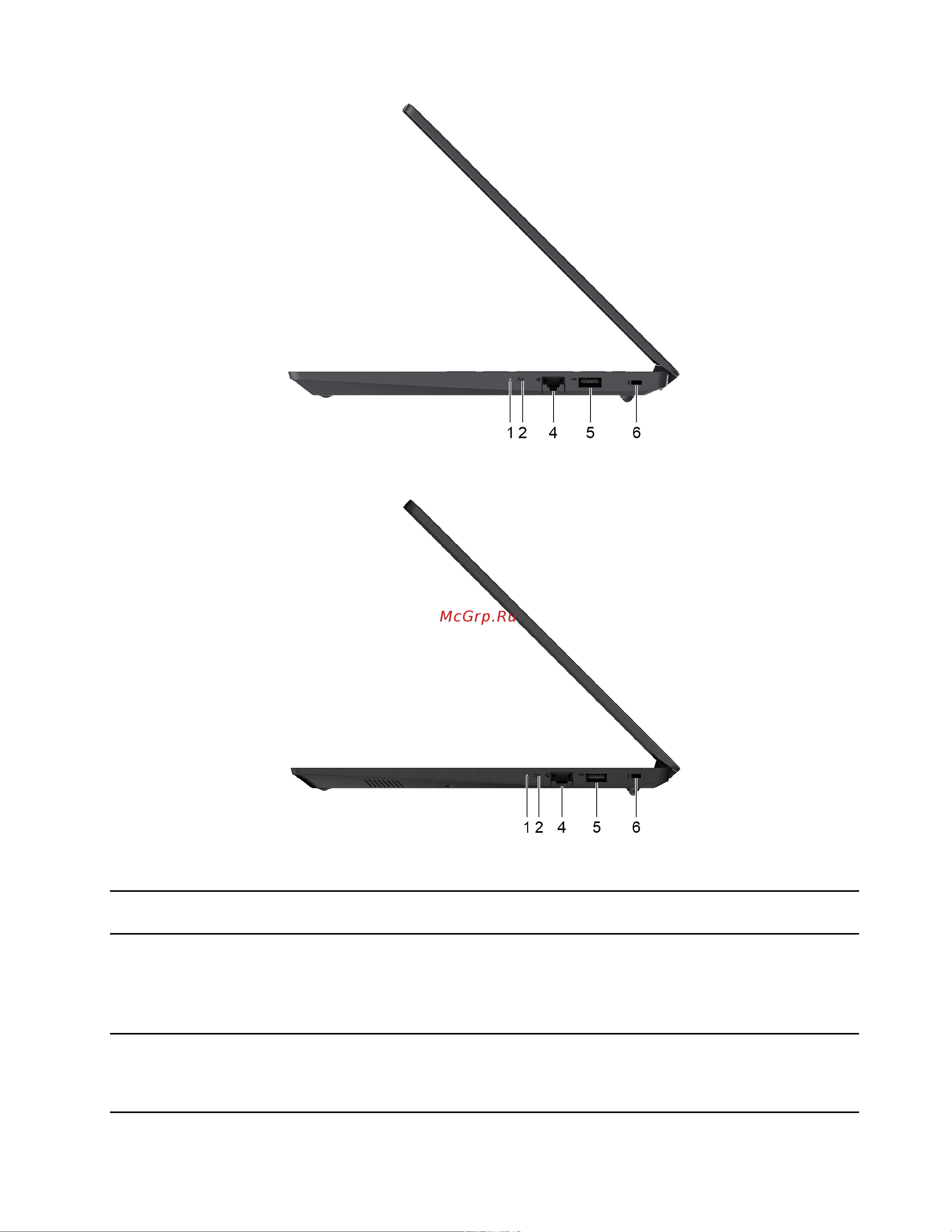 Lenovo V15 G4 AMN/15.6