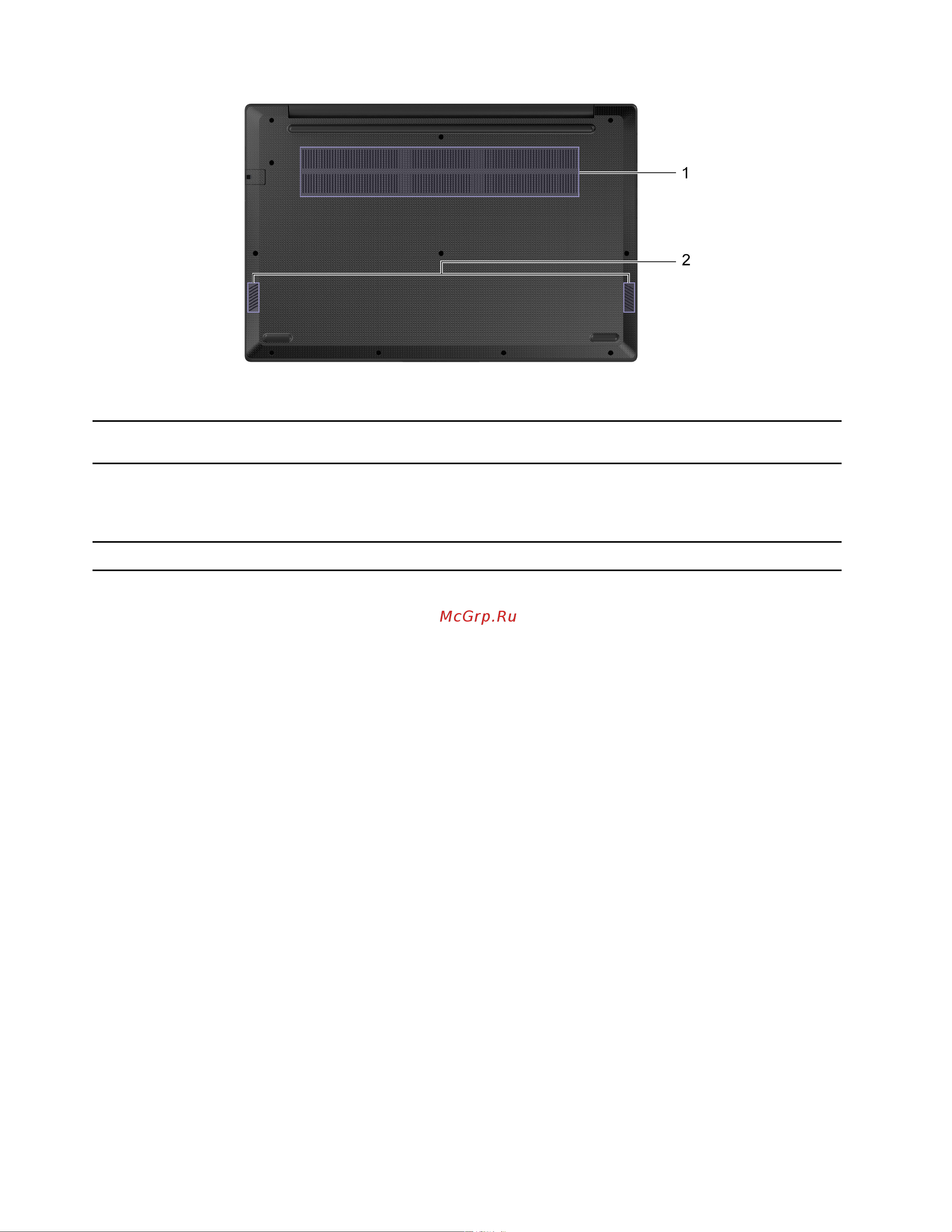 Lenovo V15 G4 AMN/15.6