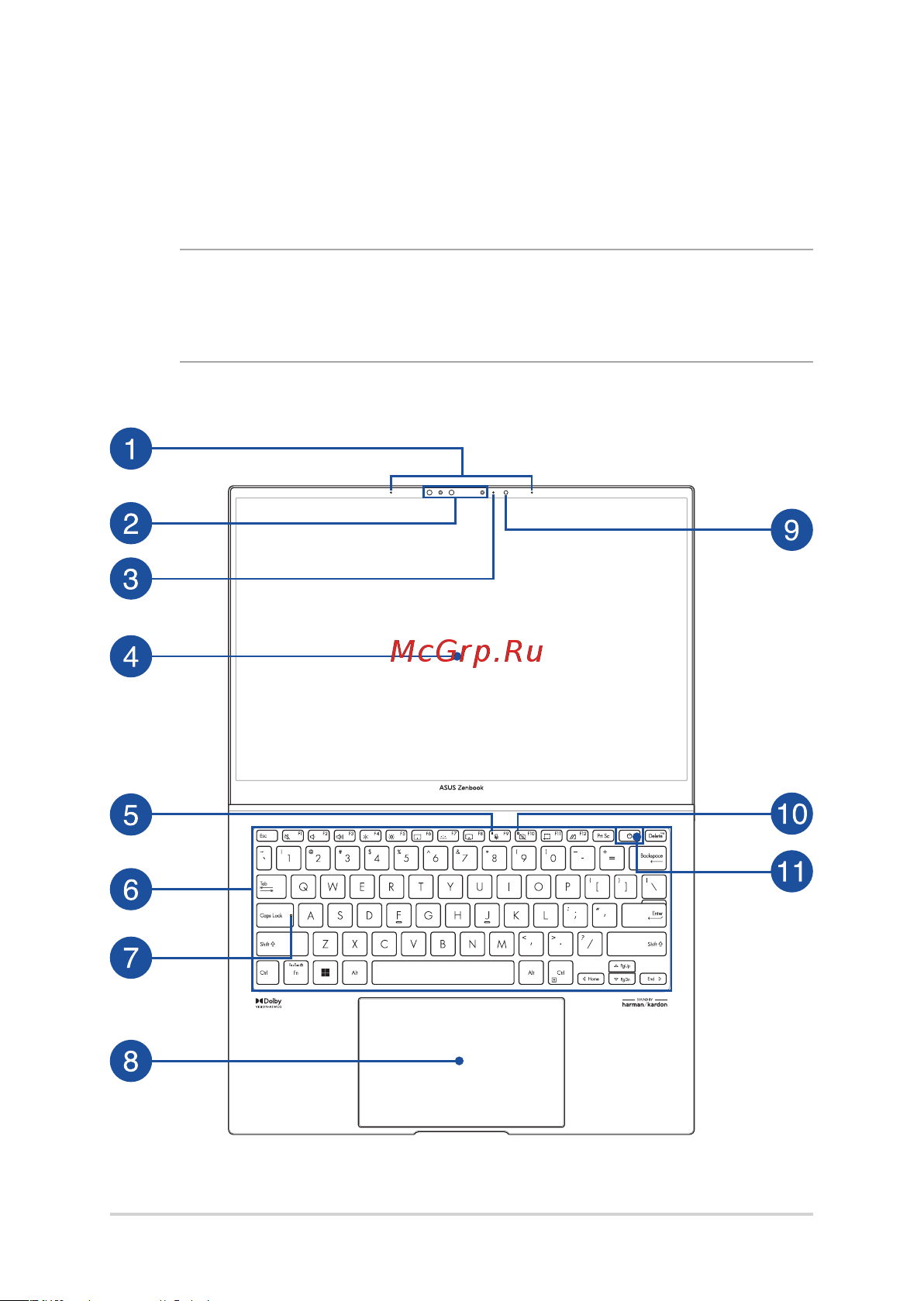 Asus UX5304MA-NQ223W/13.3
