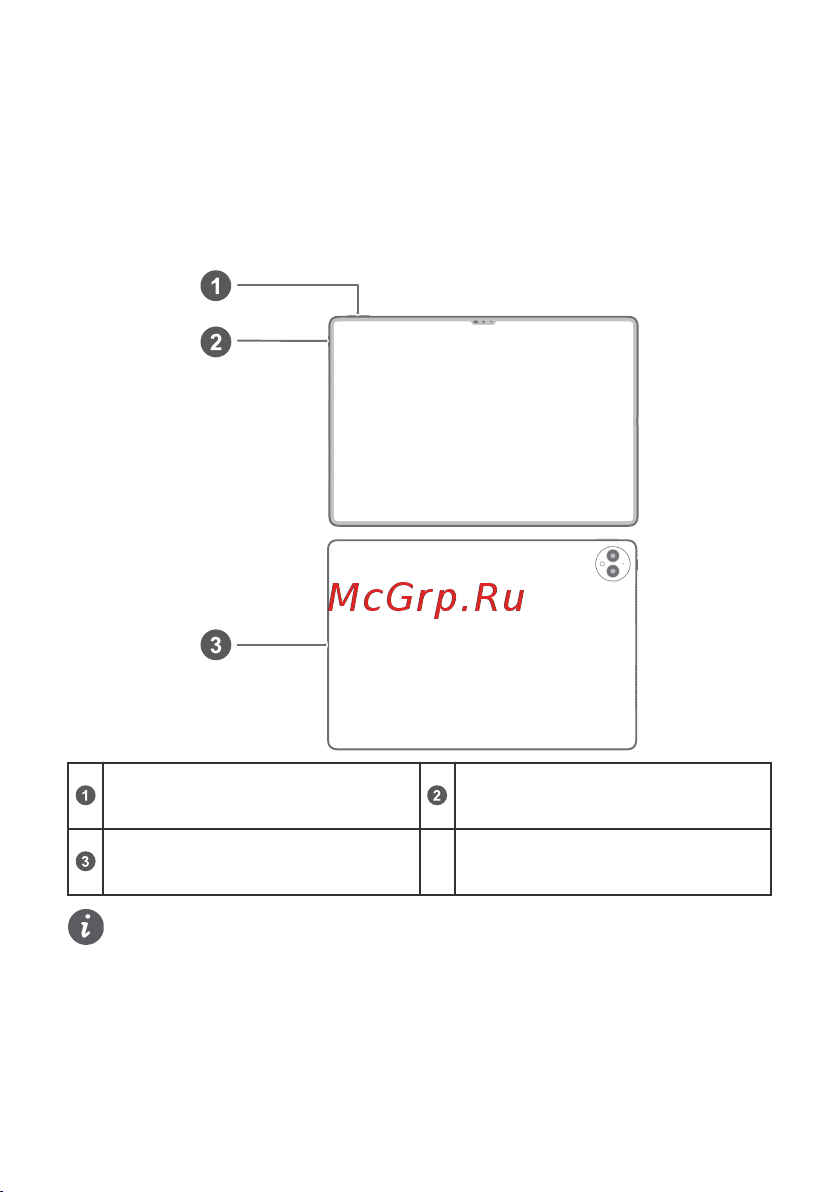 Huawei MatePad Pro 13.2 PCE-W29 53013XRU Green Руководство по эксплуатации онлайн [2/14] 896375