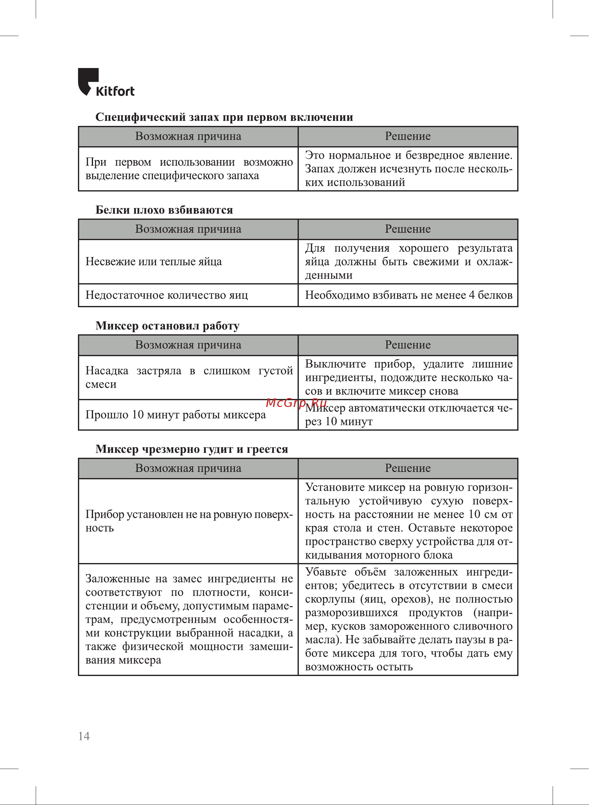Kitfort КТ-3473-1 красный Руководство по эксплуатации онлайн [14/20] 896730