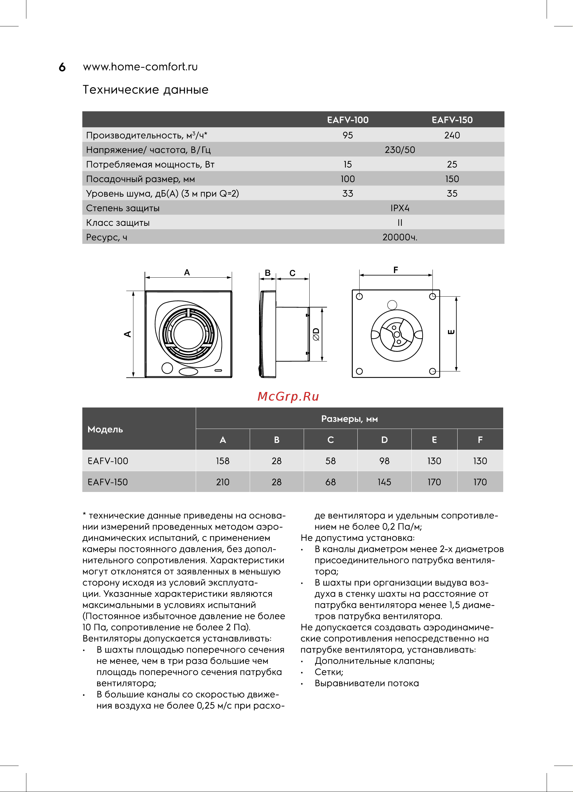 Electrolux EAFV-100 Руководство по эксплуатации онлайн [6/16] 896748