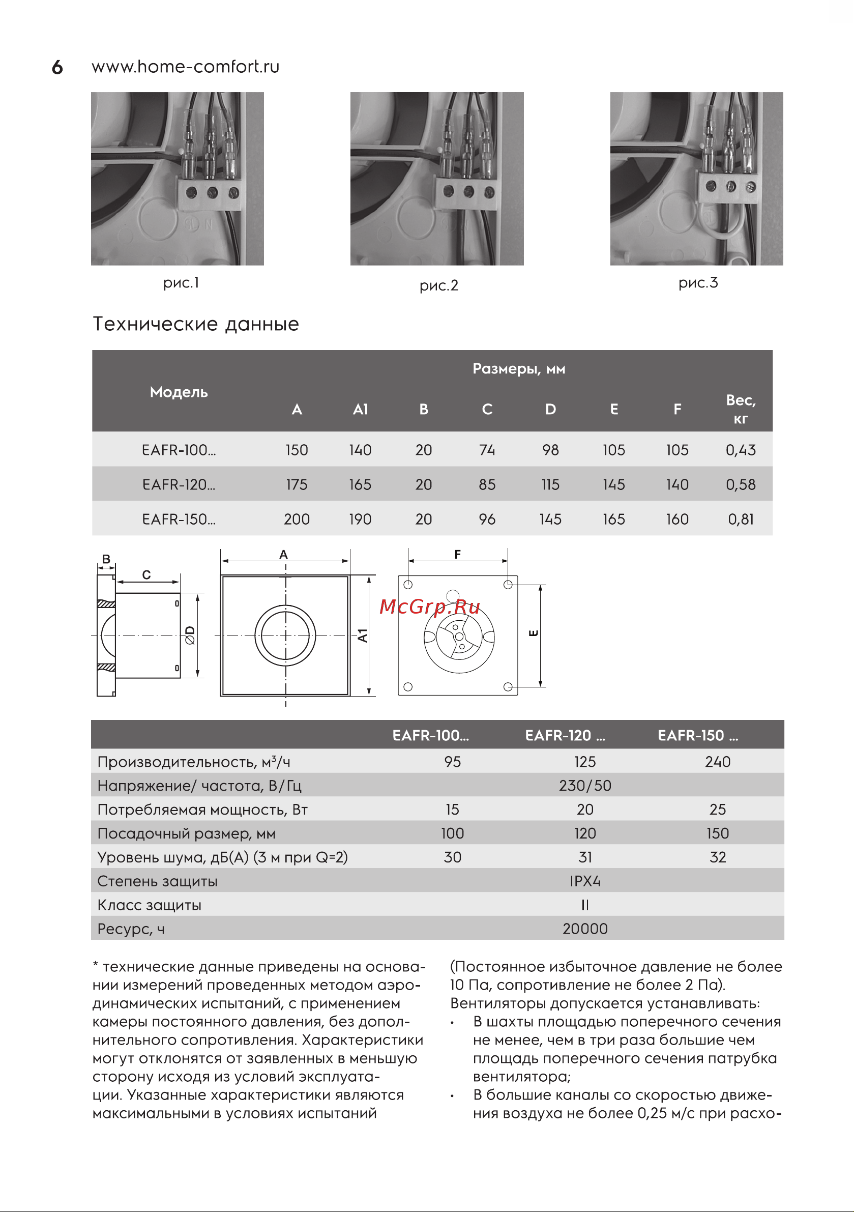 Electrolux EAFR-150 white Руководство по эксплуатации онлайн [6/16] 896781