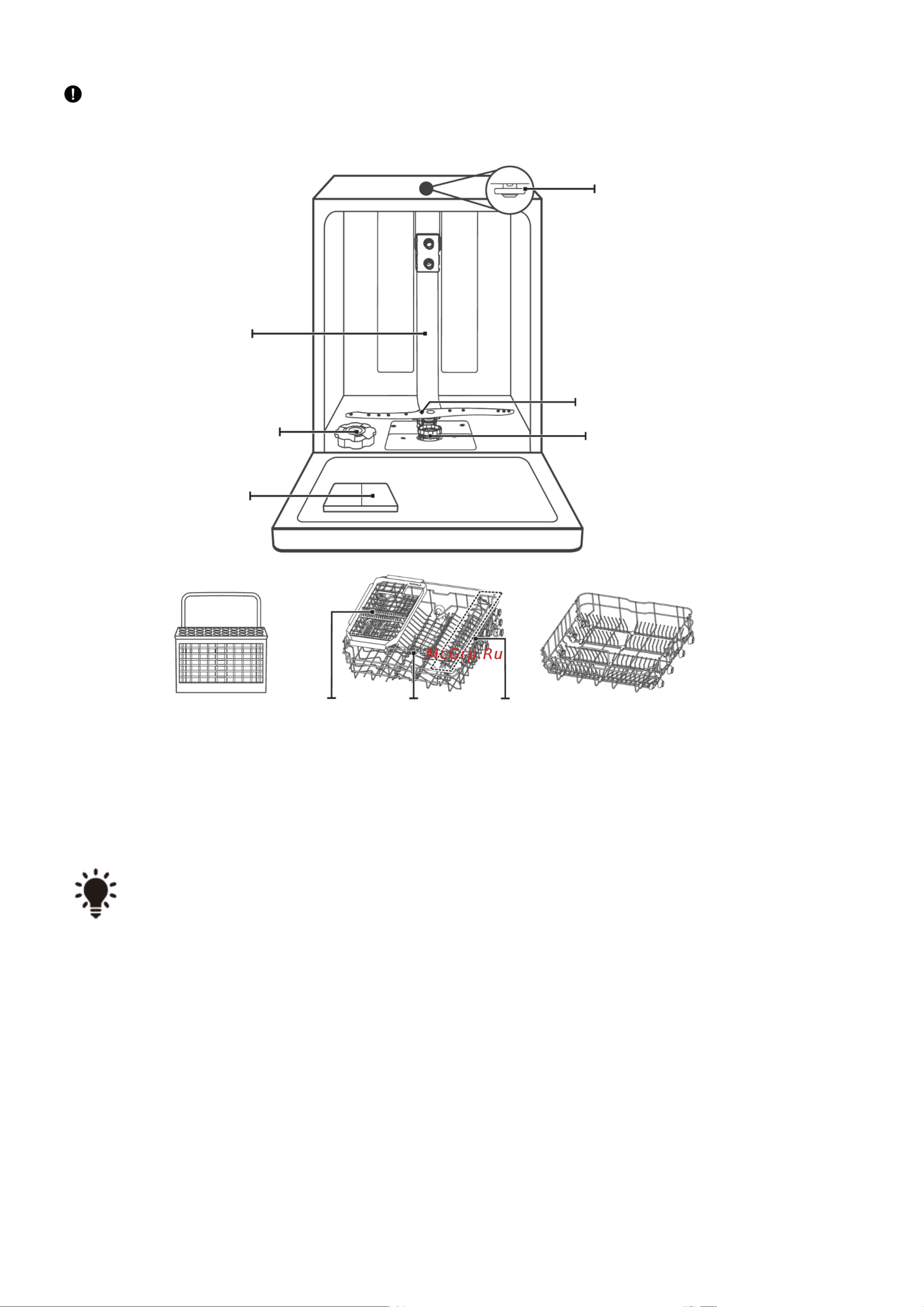Weissgauff DW 6032 Руководство по эксплуатации онлайн [6/32] 901015
