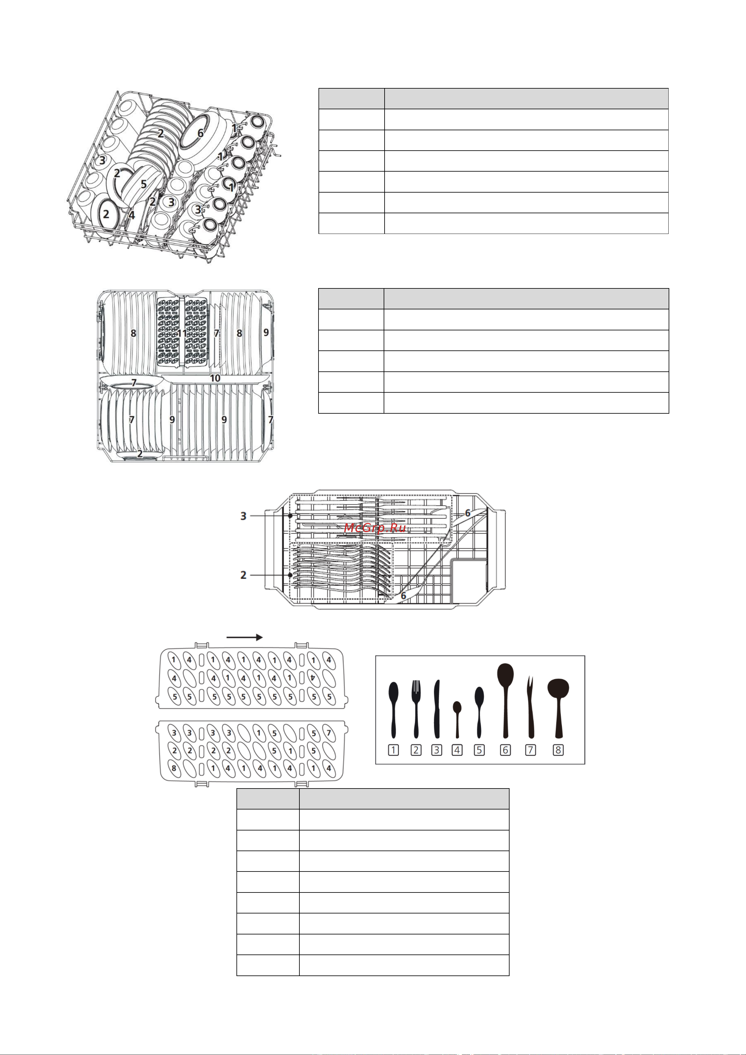 Weissgauff DW 6014 Inox Руководство по эксплуатации онлайн [19/32] 896853
