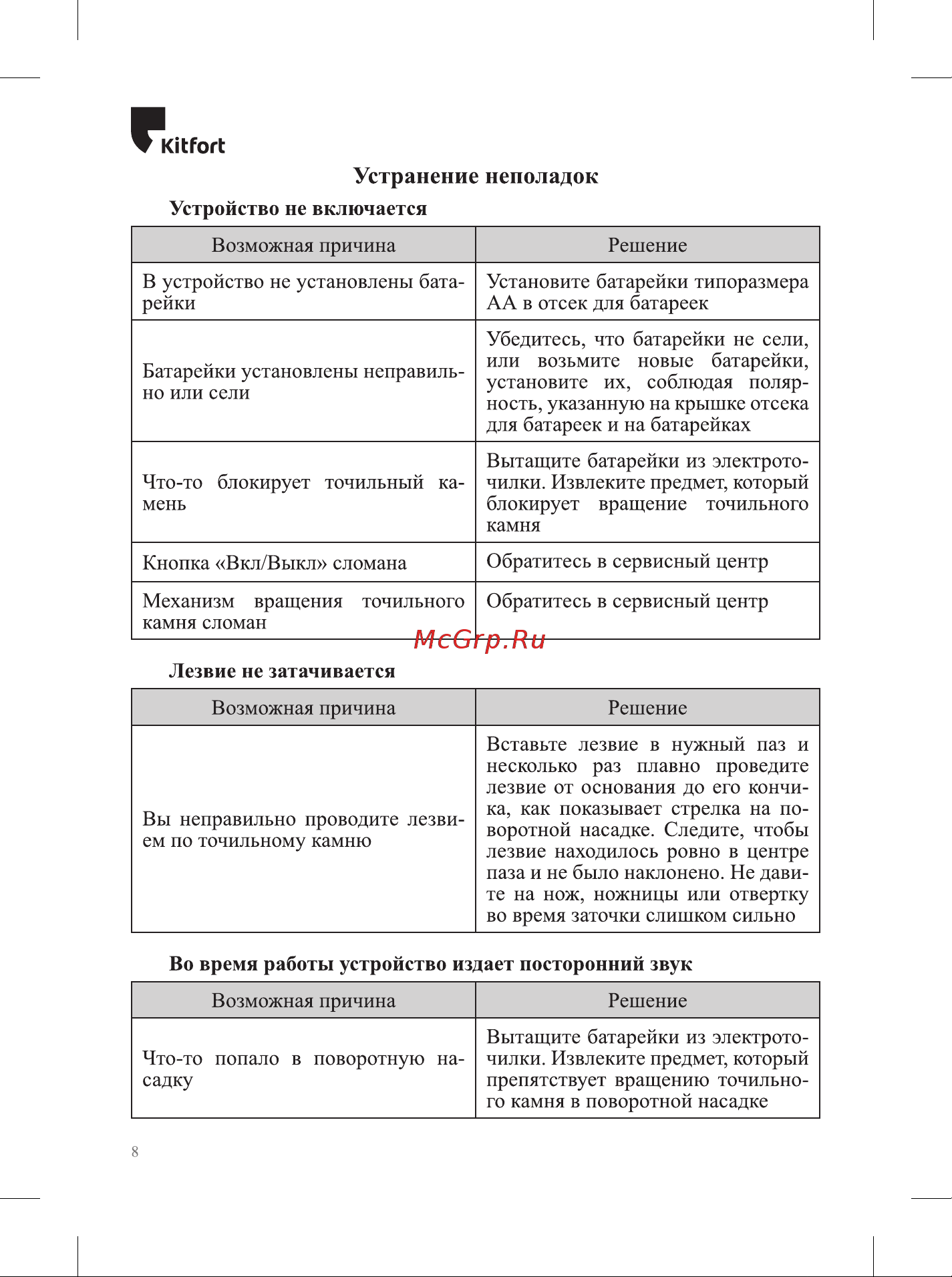 Kitfort КТ-4099-2 зеленая Руководство по эксплуатации онлайн [8/12] 896894
