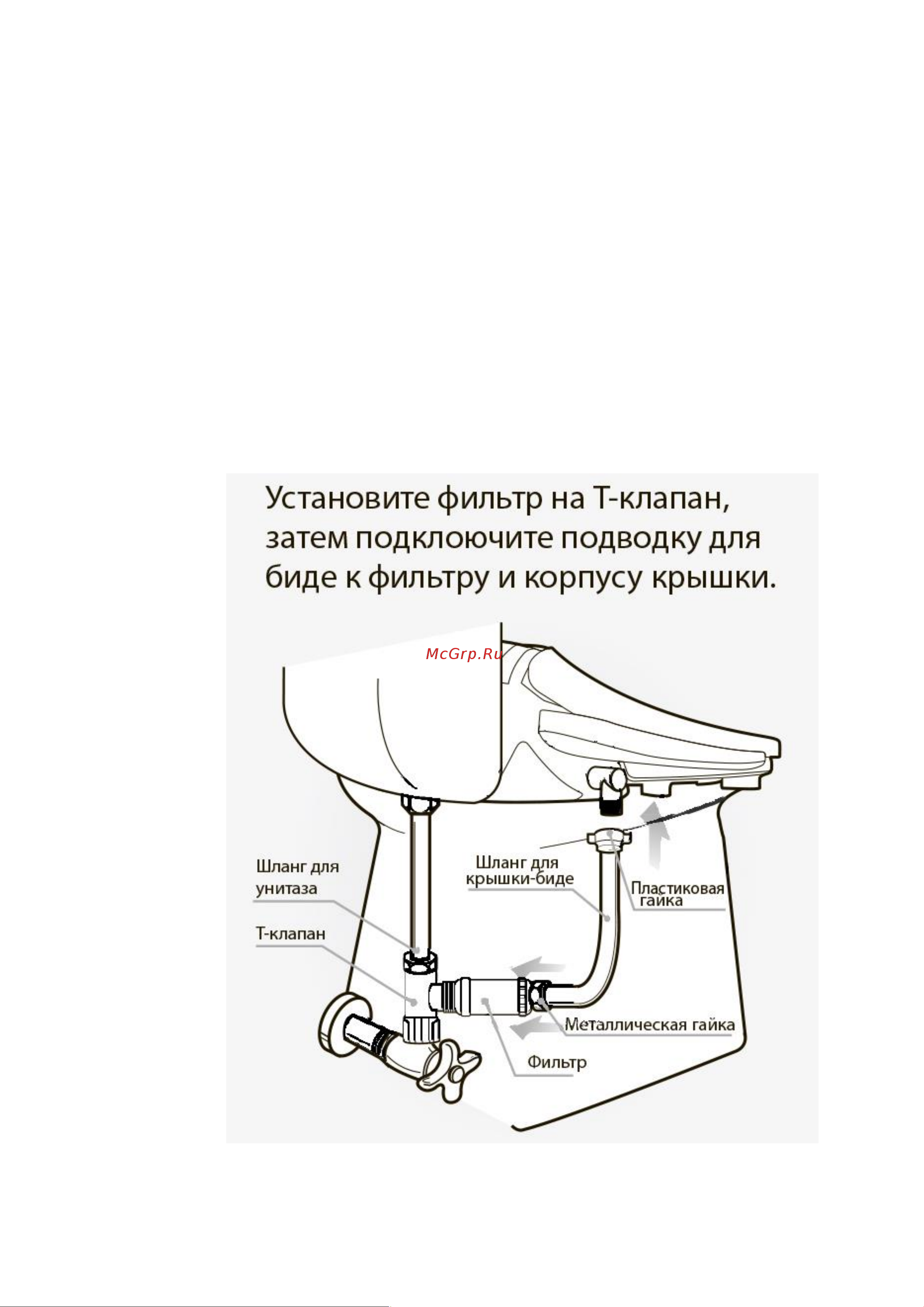 Ls Daewon DIB-IF Руководство по эксплуатации онлайн