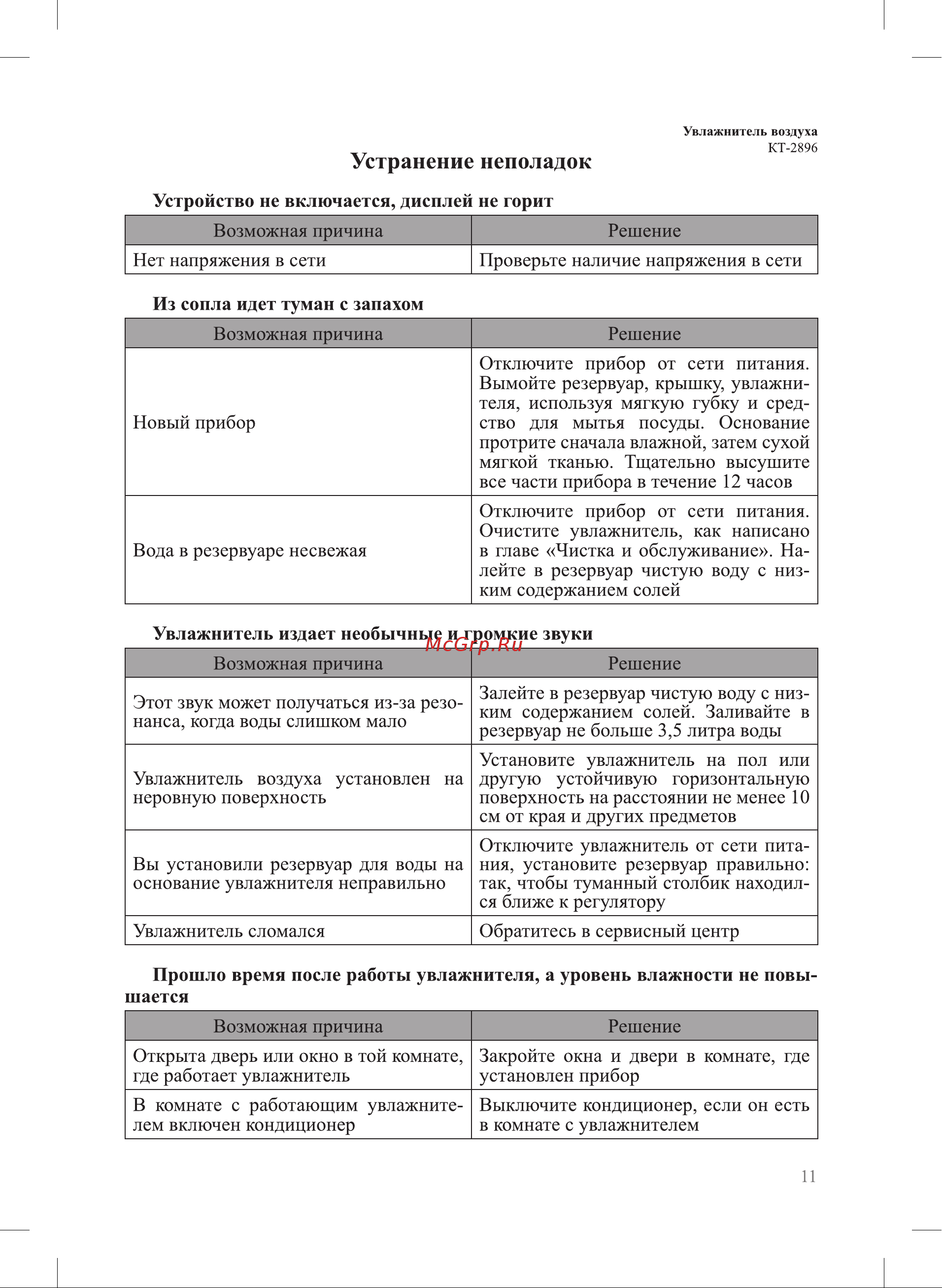 Kitfort КТ-2896 Руководство по эксплуатации онлайн [11/16] 897061
