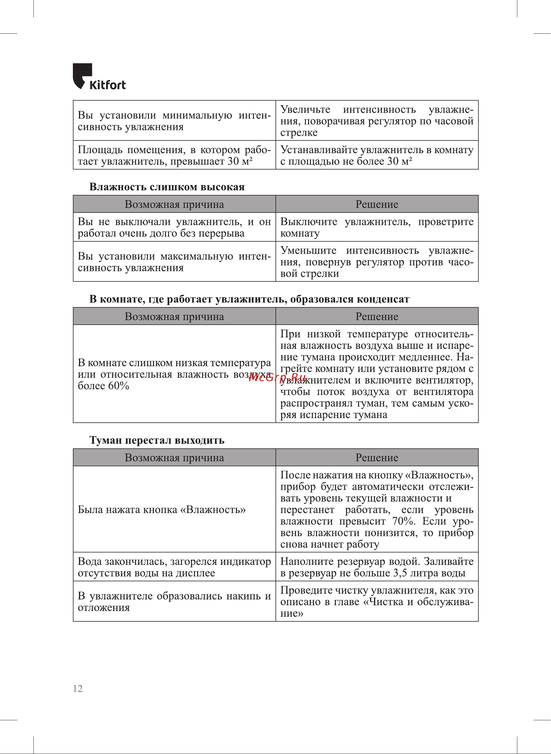 Kitfort КТ-2896 Руководство по эксплуатации онлайн [12/16] 897061