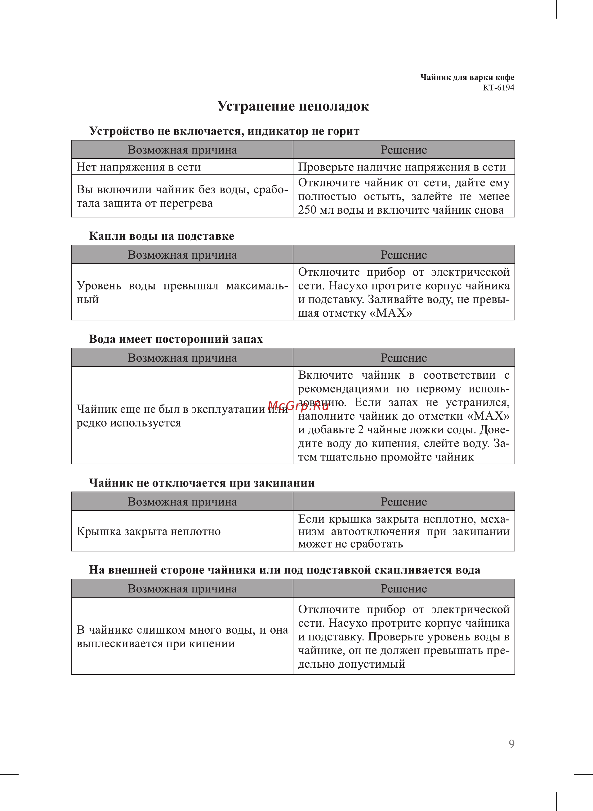 Kitfort КТ-6194-3 лавандовый Руководство по эксплуатации онлайн [9/16] 897601