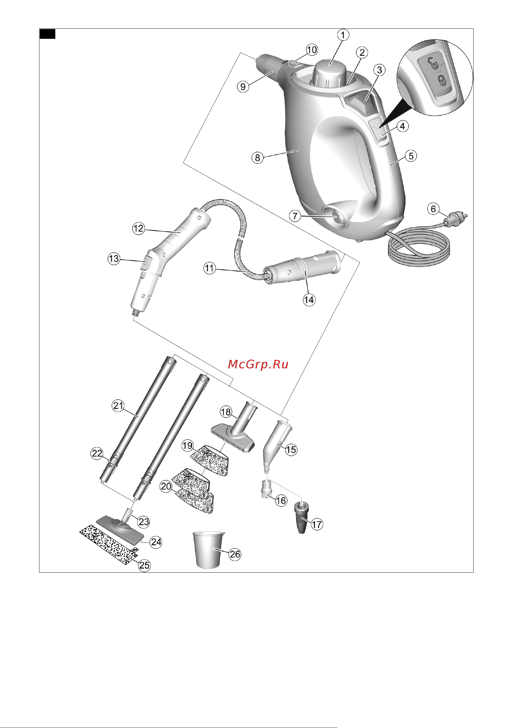 Karcher SC 1 EasyFix EU (1.516-401.0) Руководство по эксплуатации онлайн [2/140] 901390