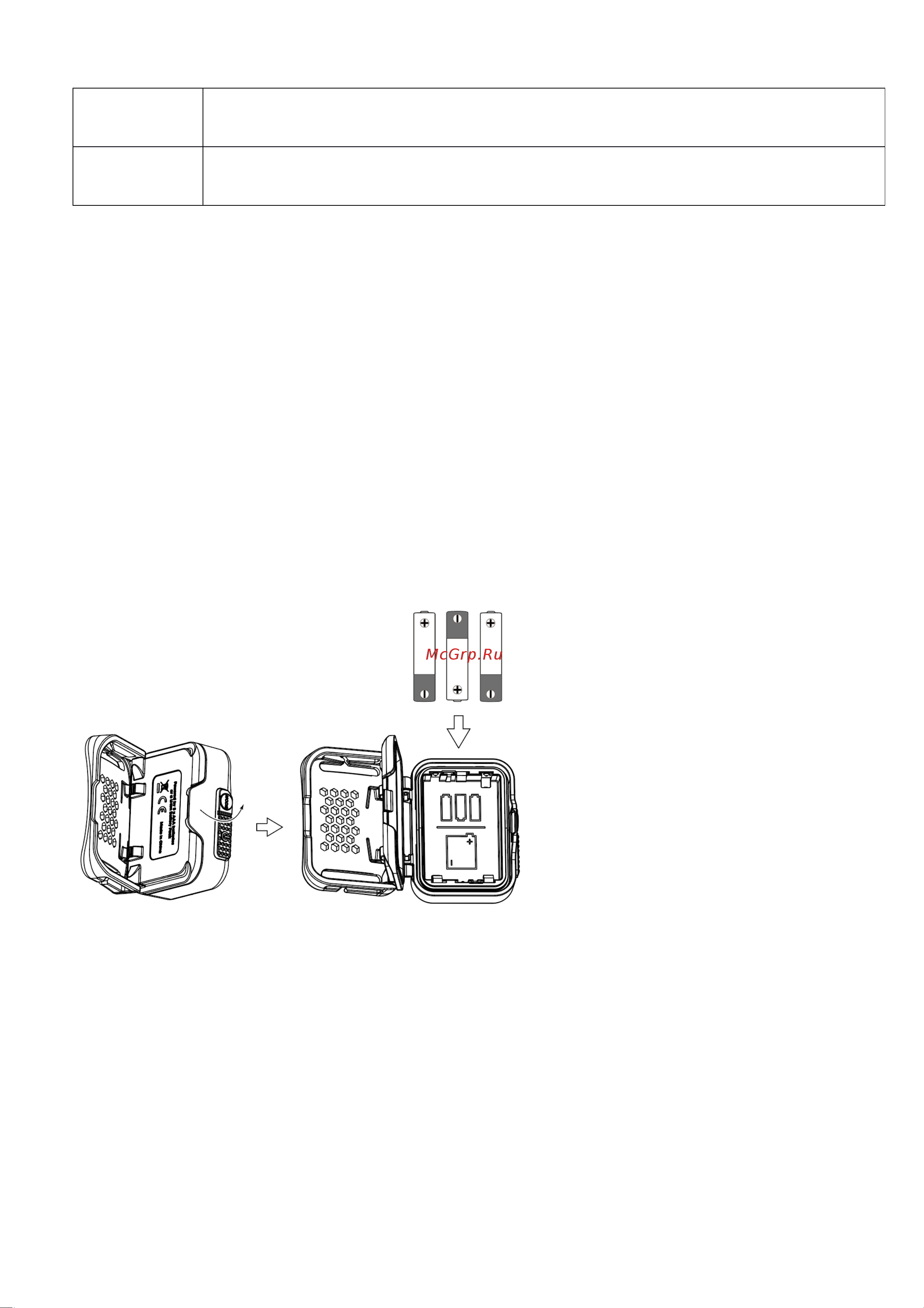 Nitecore HA13 Руководство по эксплуатации онлайн [3/5] 897261
