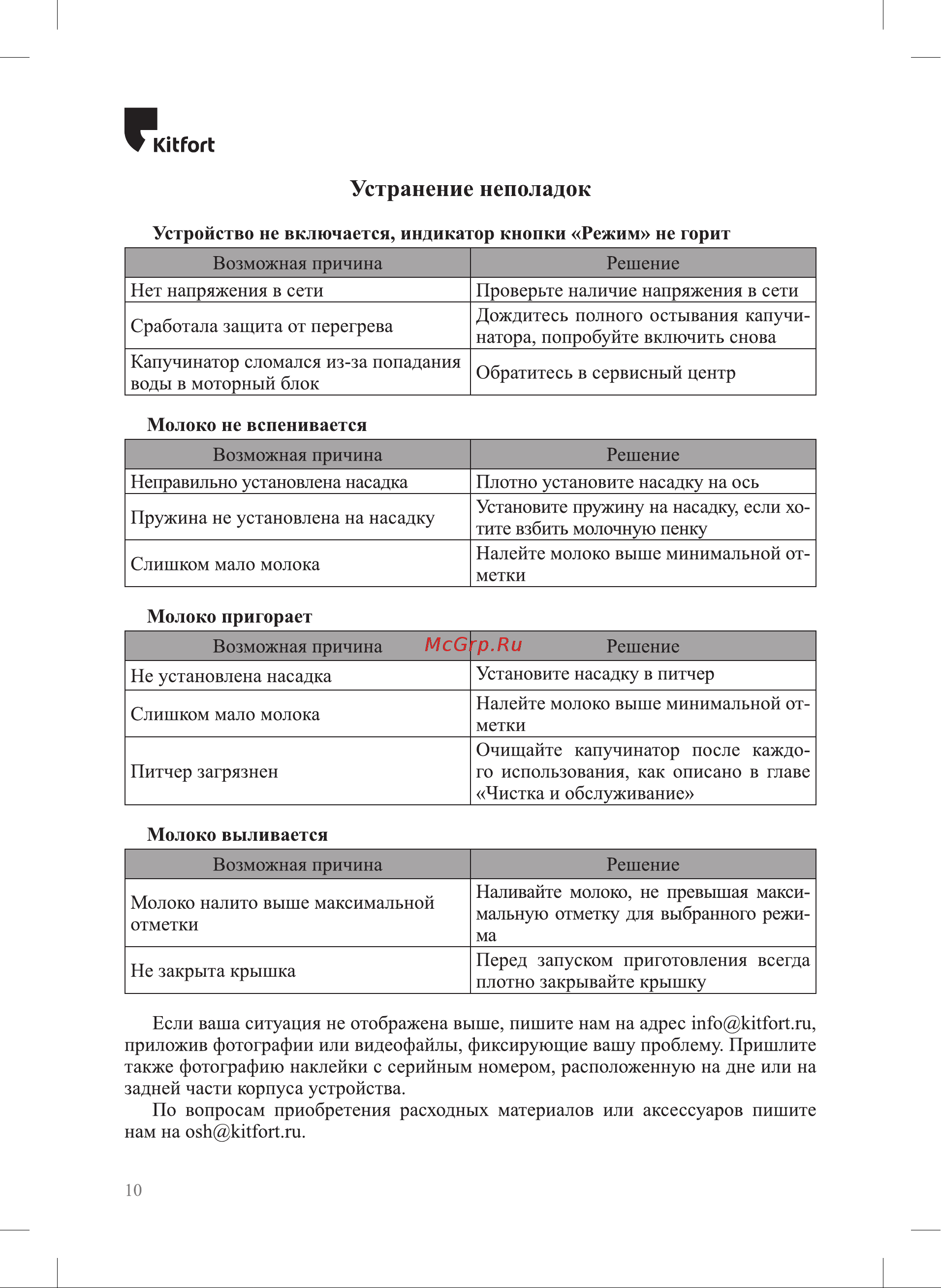 Kitfort КТ-7199-2 белый Руководство по эксплуатации онлайн [10/16] 897288
