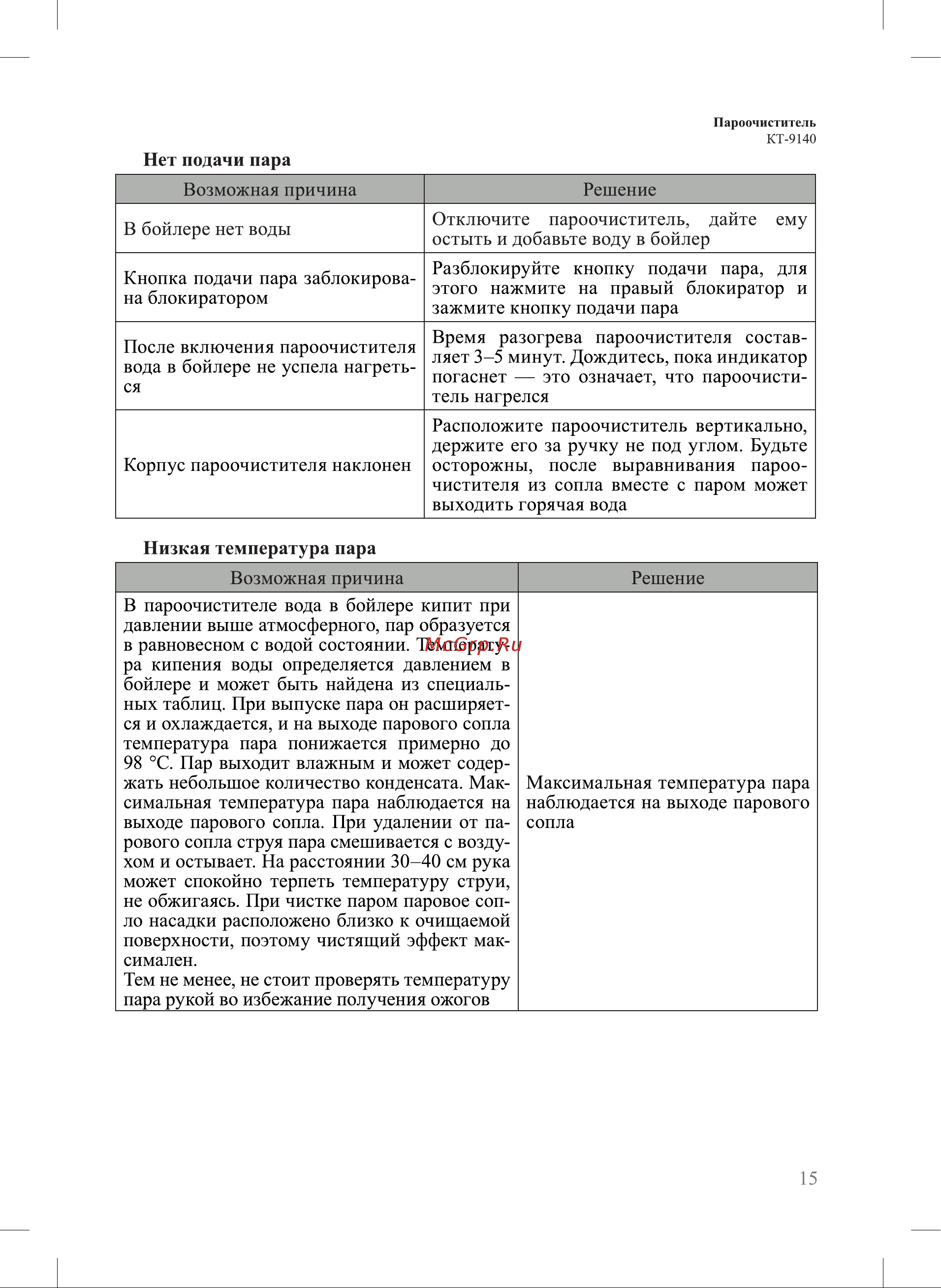 Kitfort КТ-9140-2 Black Orange Руководство по эксплуатации онлайн [15/20] 897320