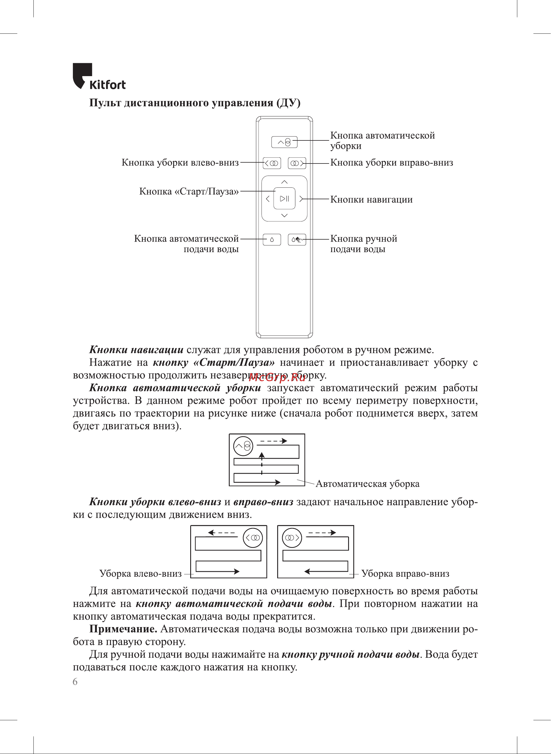 Kitfort КТ-5189 Руководство по эксплуатации онлайн [6/16] 897376