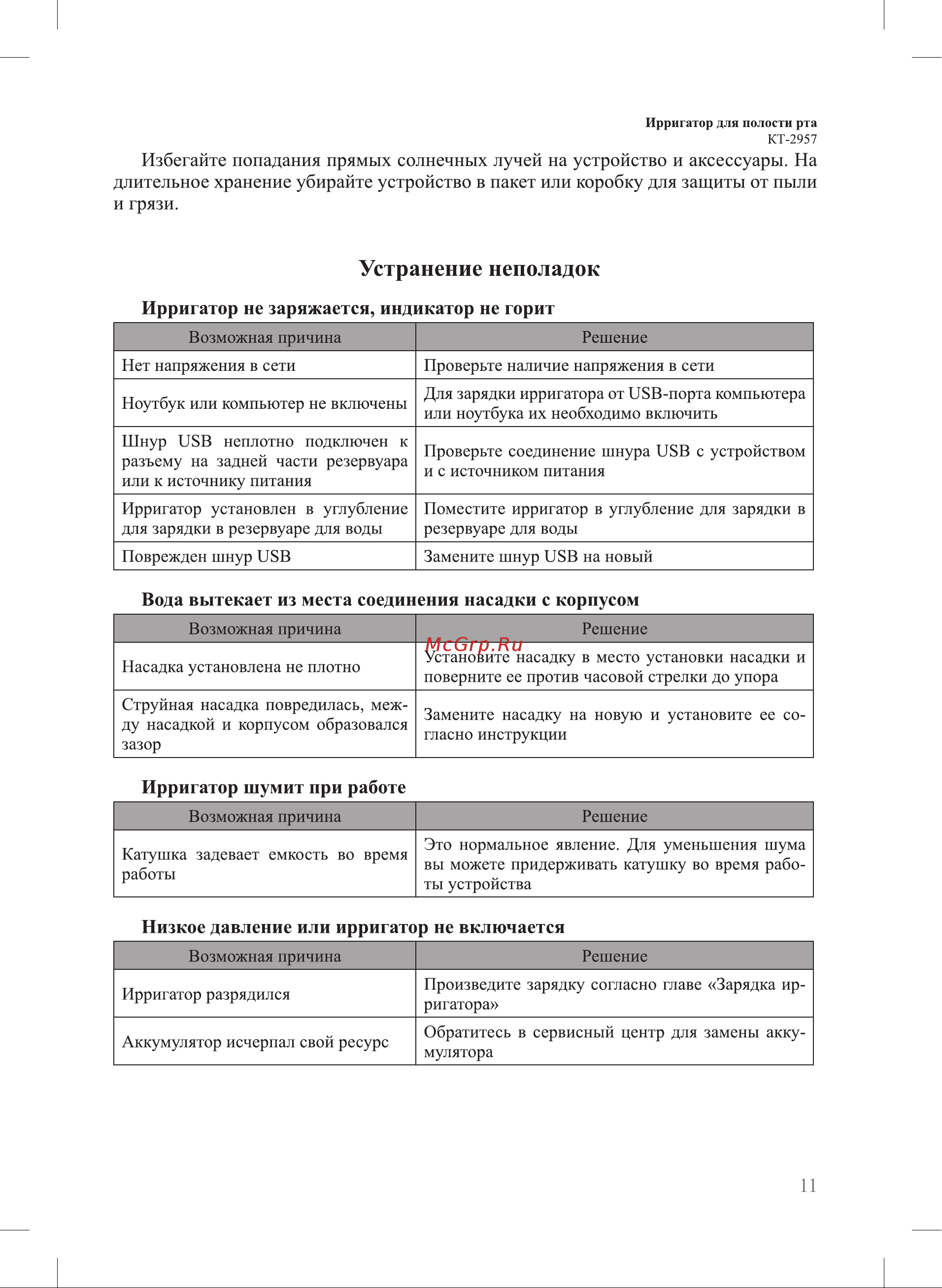 Kitfort КТ-2957-4 Руководство по эксплуатации онлайн [11/16] 897419