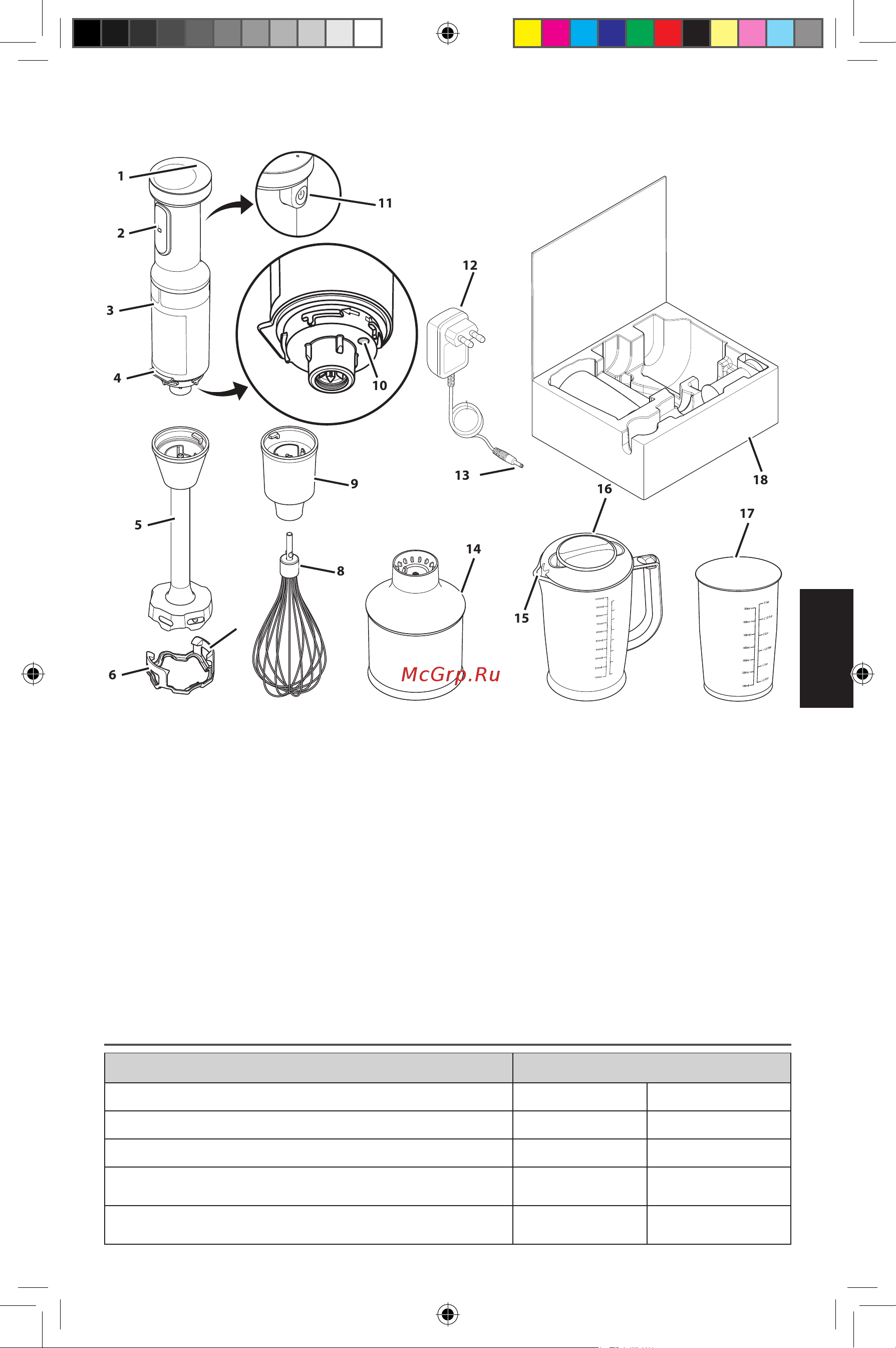 KitchenAid 5KHBBV53EER красный Руководство по эксплуатации онлайн