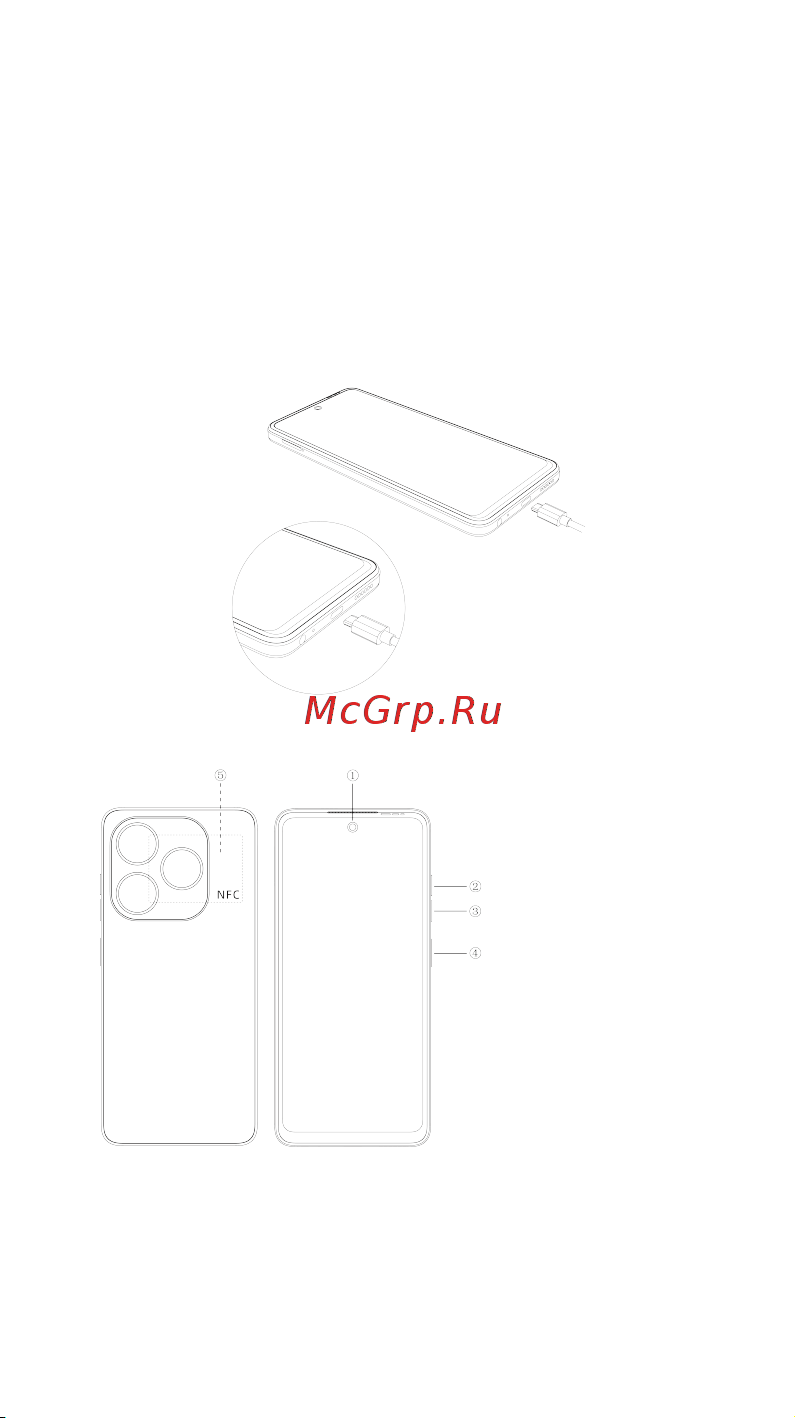 Tecno SPARK 20 8/256GB Blue Руководство по эксплуатации онлайн [4/19] 897864
