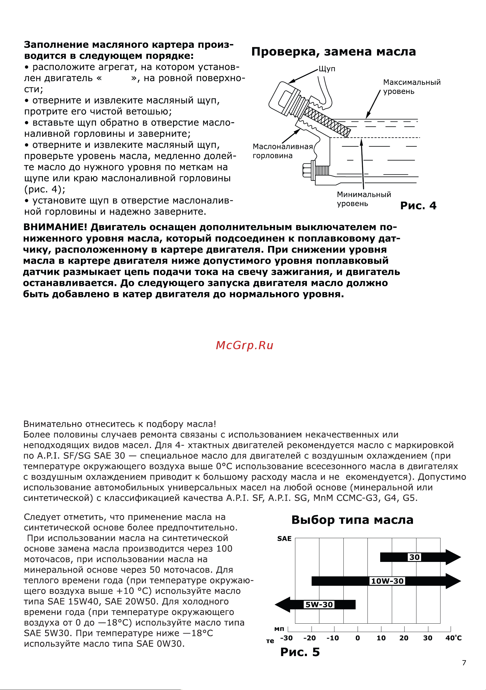 ELECTROLITE  LT 170F/Q Руководство по эксплуатации онлайн [7/22] 897773