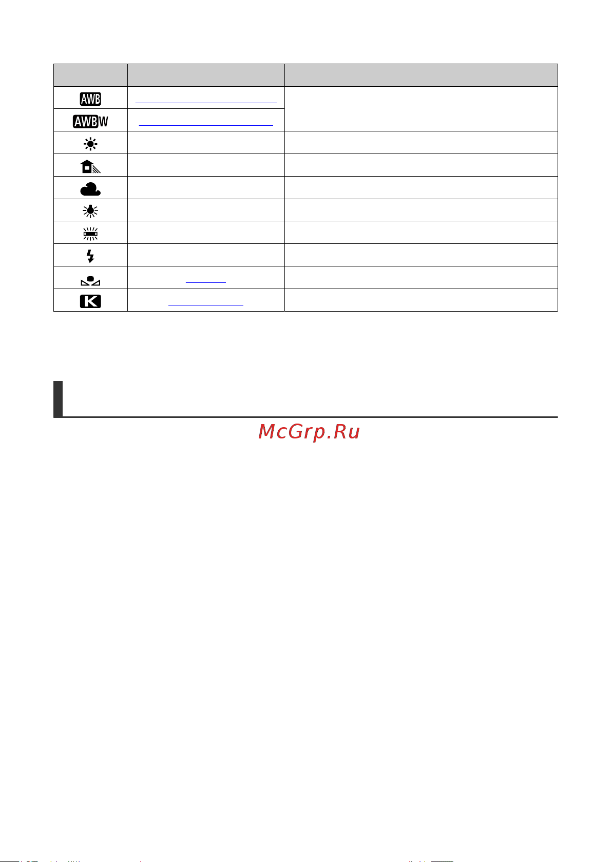 Canon EOS R100 Kit RF-S 18-45mm IS STM (6052C013) Руководство по эксплуатации онлайн [227/689] 897902