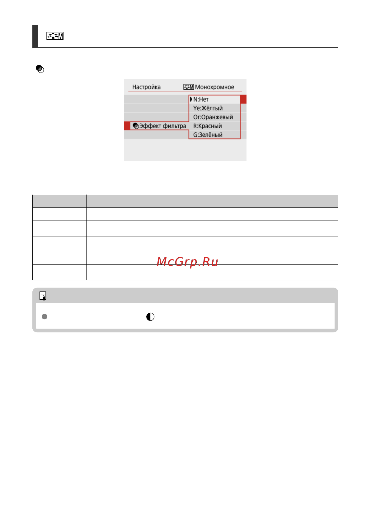 Canon EOS R100 Kit RF-S 18-45mm IS STM (6052C013) Руководство по эксплуатации онлайн [246/689] 897902