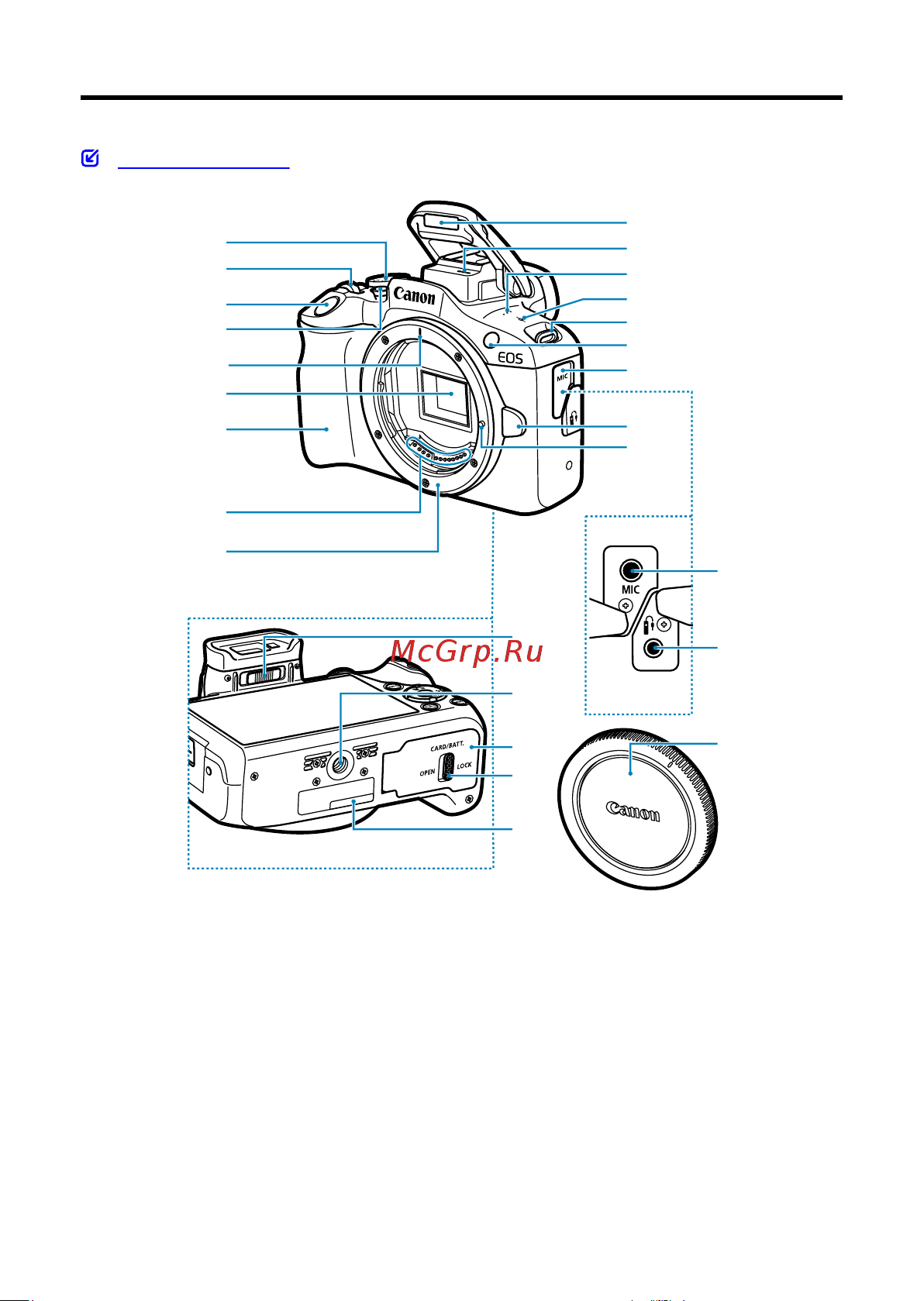 Canon EOS R100 Kit RF-S 18-45mm IS STM (6052C013) Руководство по эксплуатации онлайн [29/689] 897902