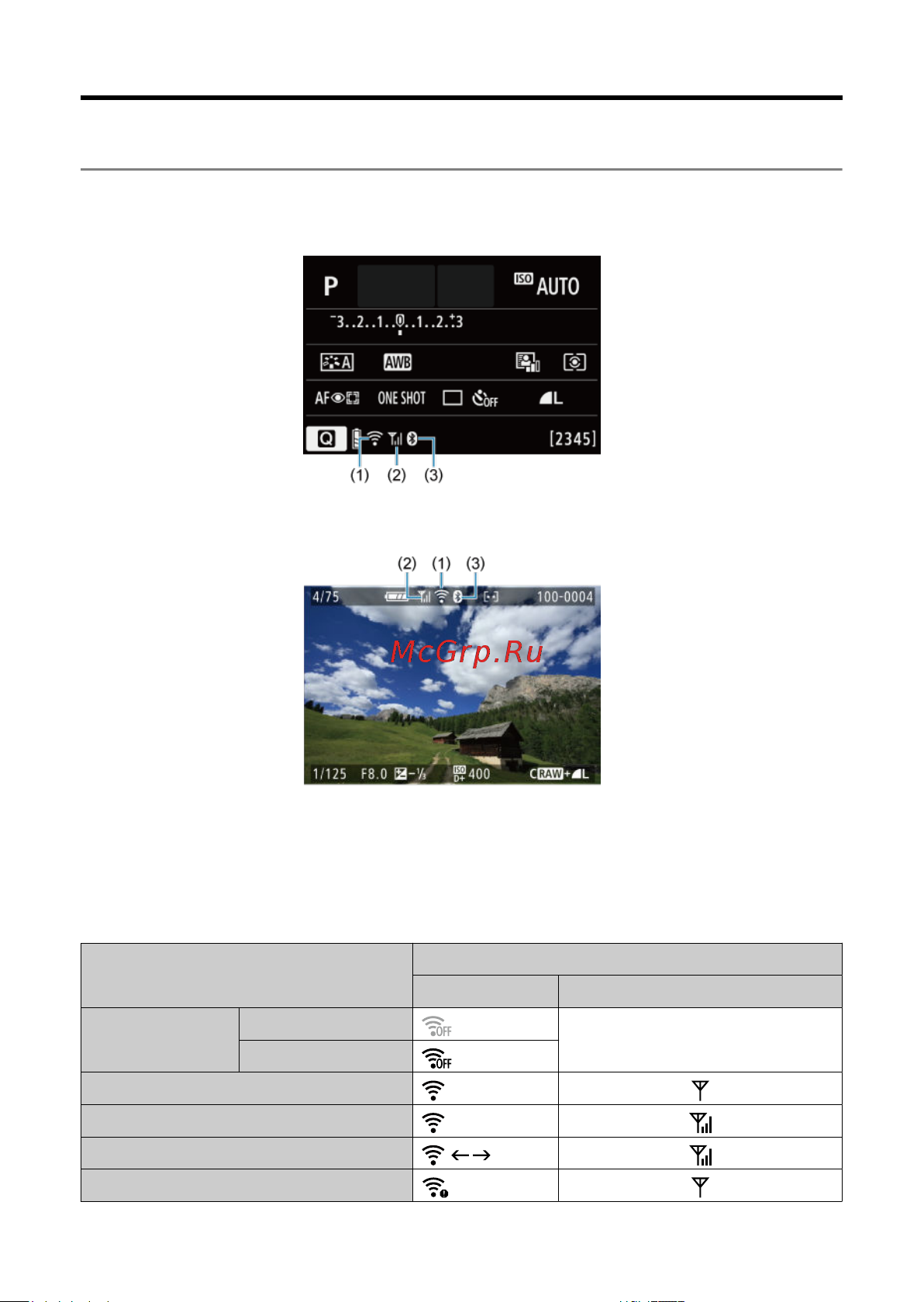 Canon EOS R100 Kit RF-S 18-45mm IS STM (6052C013) Руководство по эксплуатации онлайн [571/689] 897902