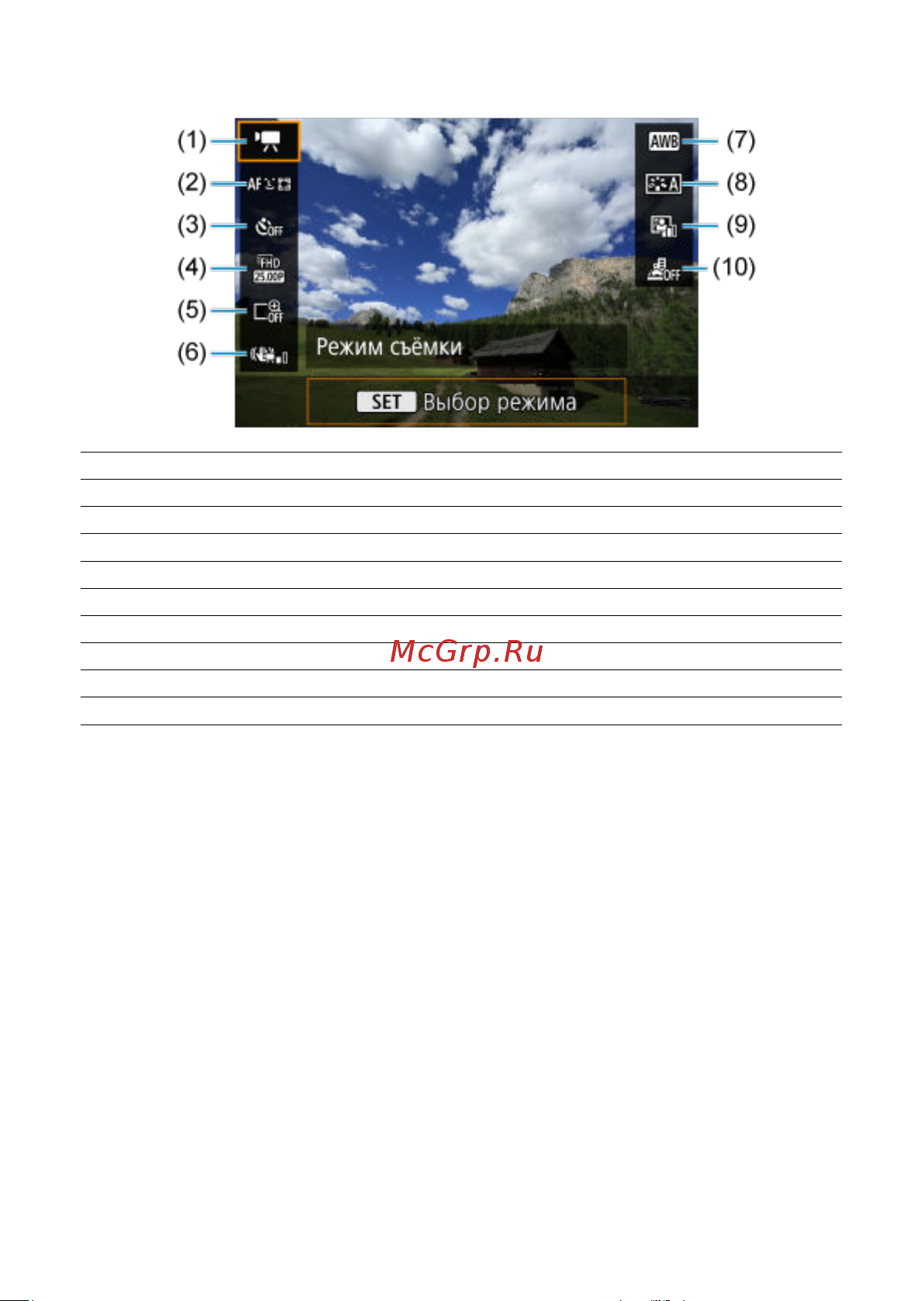 Canon EOS R100 Kit RF-S 18-45mm IS STM (6052C013) Руководство по эксплуатации онлайн [656/689] 897902