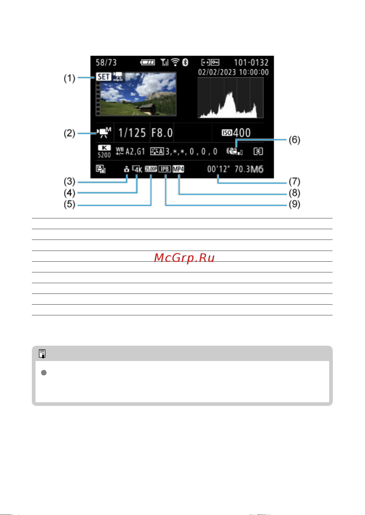 Canon EOS R100 Kit RF-S 18-45mm IS STM (6052C013) Руководство по эксплуатации онлайн [666/689] 897902