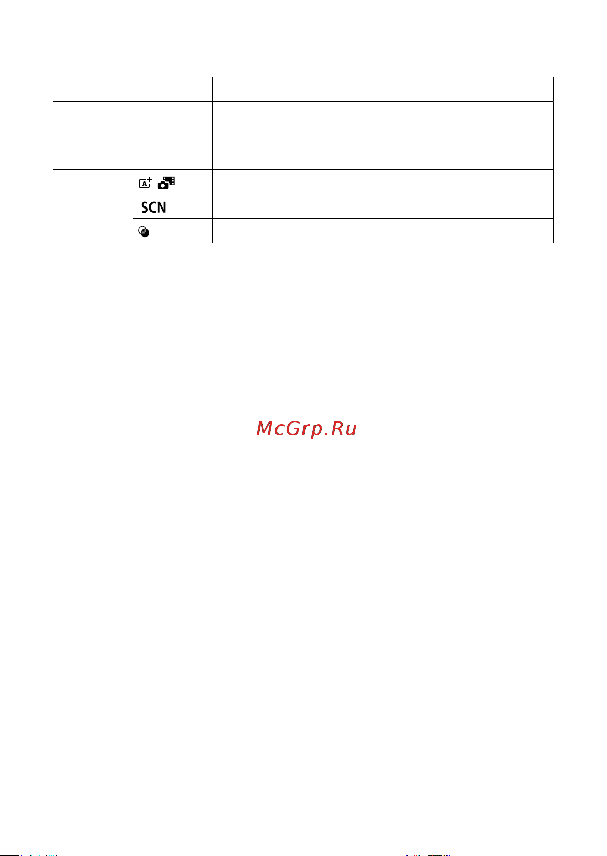 Canon EOS R100 Kit RF-S 18-45mm IS STM (6052C013) Руководство по эксплуатации онлайн [677/689] 897902