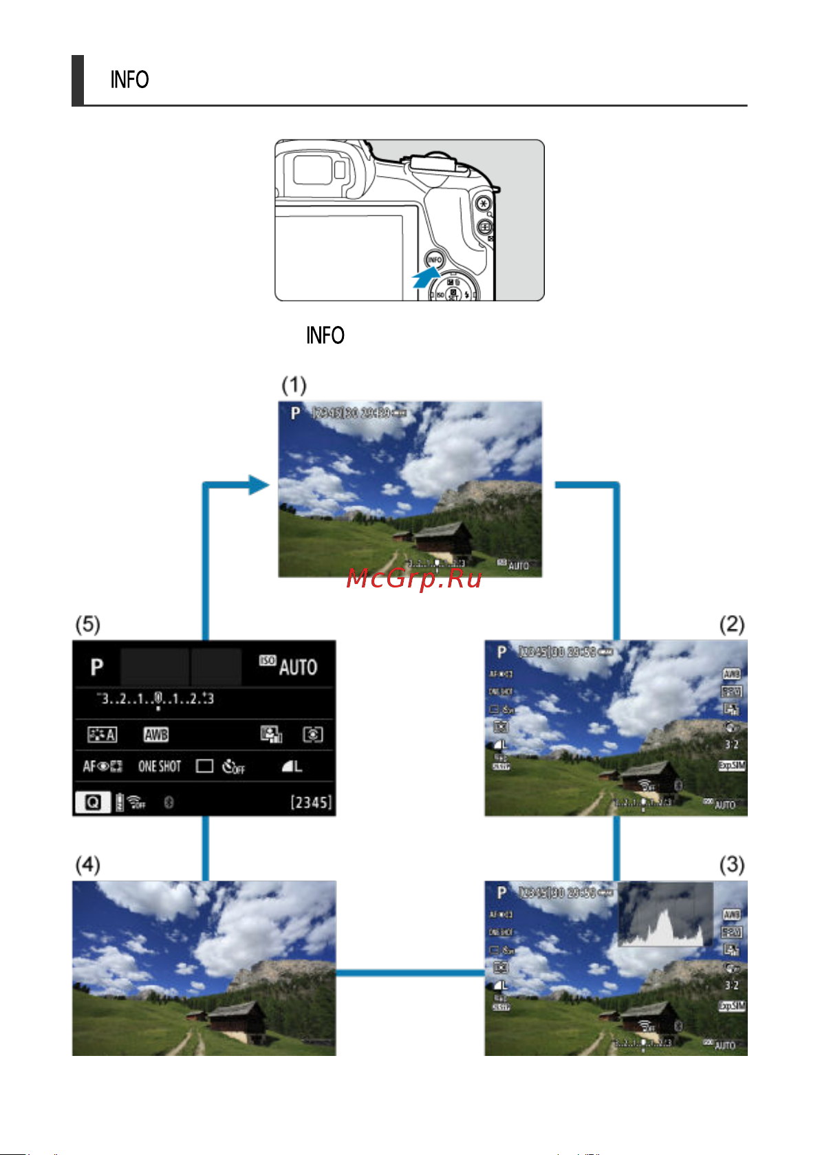 Canon EOS R100 Kit RF-S 18-45mm IS STM (6052C013) Руководство по эксплуатации онлайн [71/689] 897902