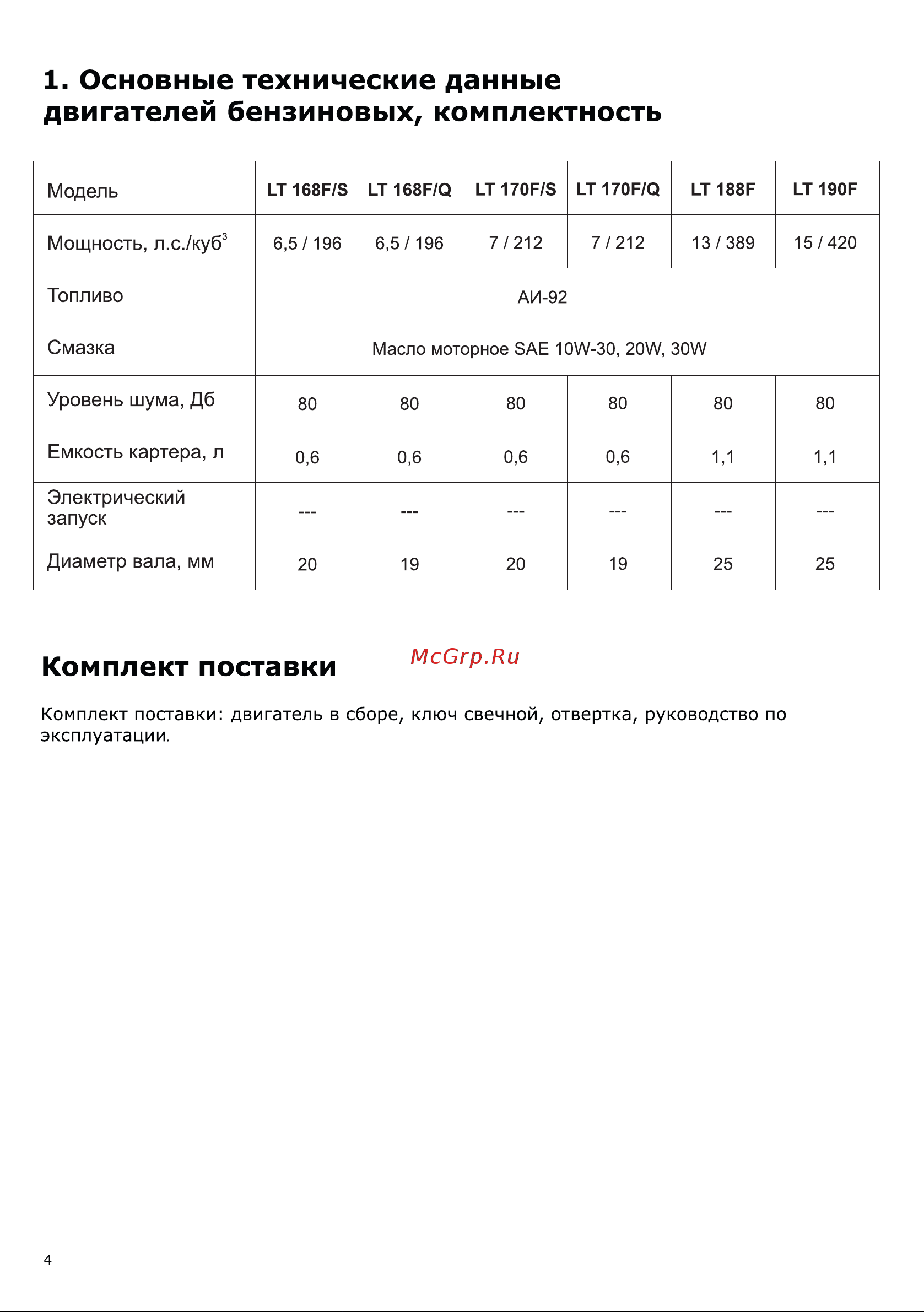 ELECTROLITE  LT 188F Руководство по эксплуатации онлайн [4/22] 897926