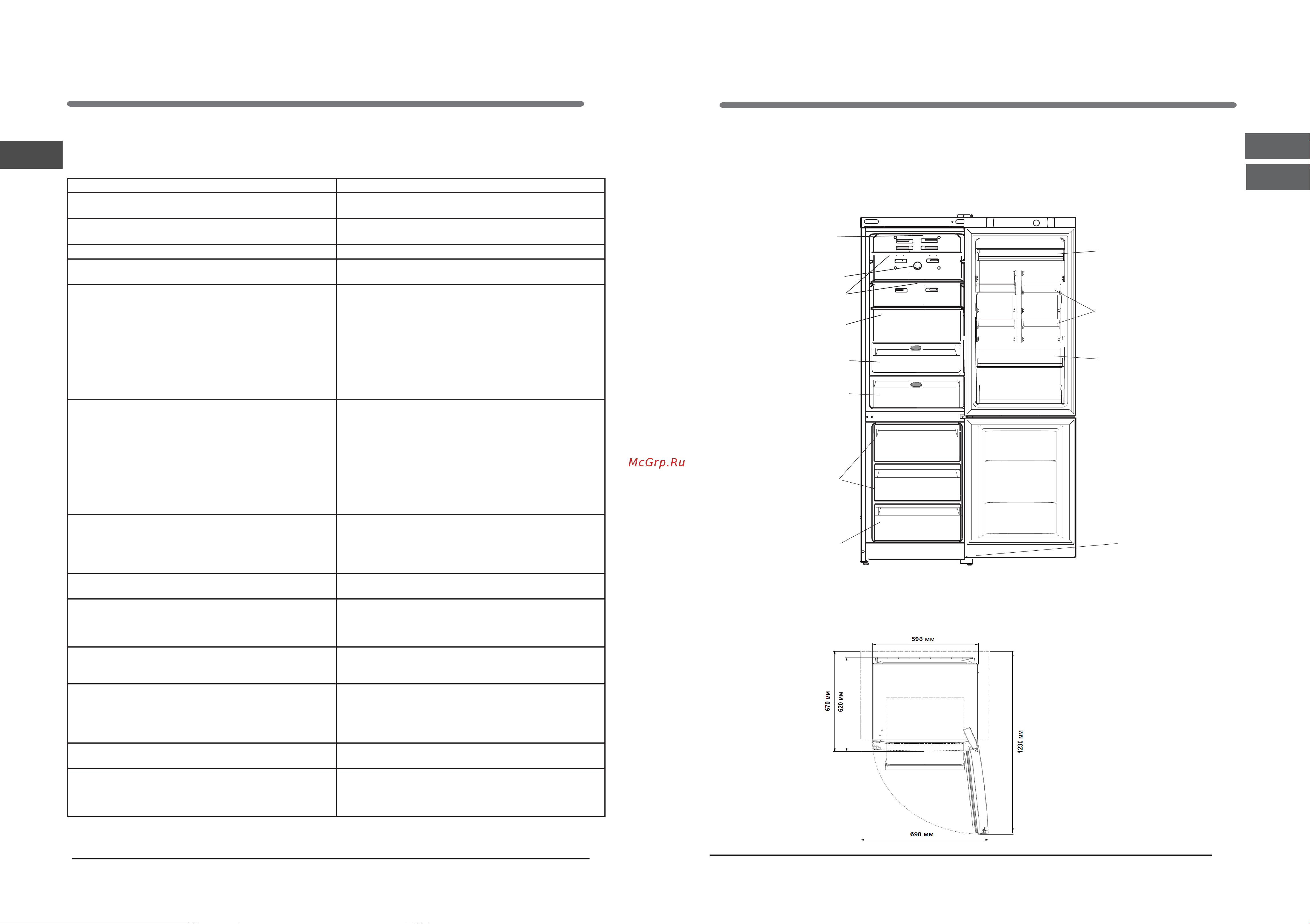 Hotpoint HT 9201I W O3 Руководство по эксплуатации онлайн [5/22] 897958