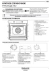 Hotpoint FA4S 842 J IX HA Руководство по эксплуатации