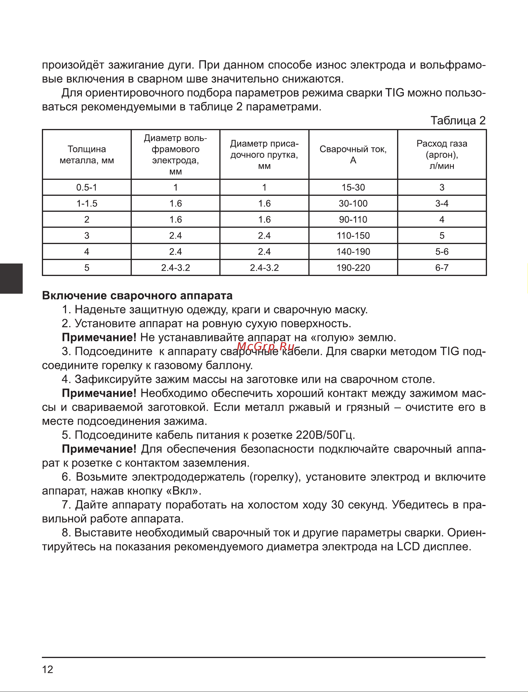 Elitech WM 180 PULSE Руководство по эксплуатации онлайн [12/68] 898226