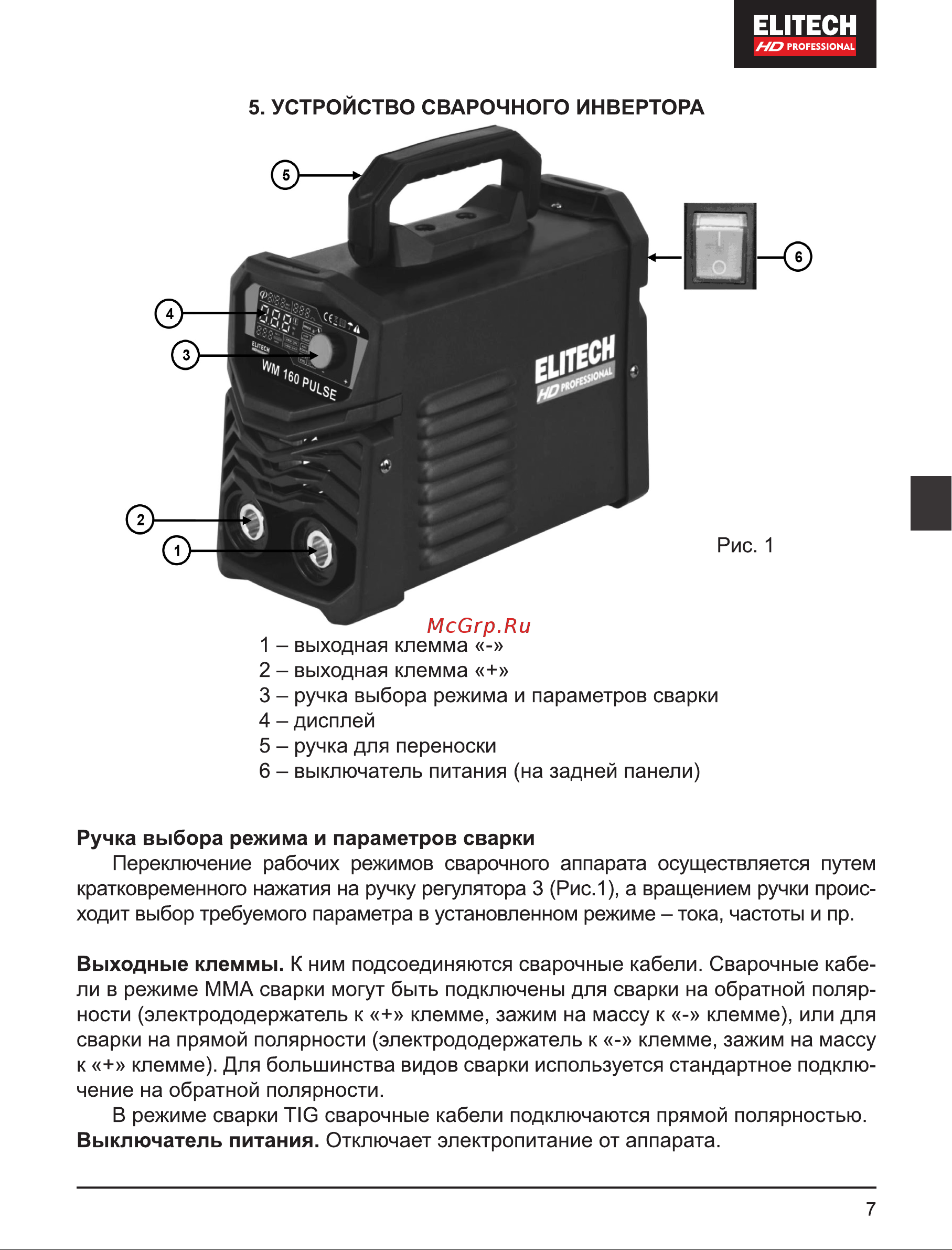 Elitech WM 180 PULSE Руководство по эксплуатации онлайн [7/68] 898226