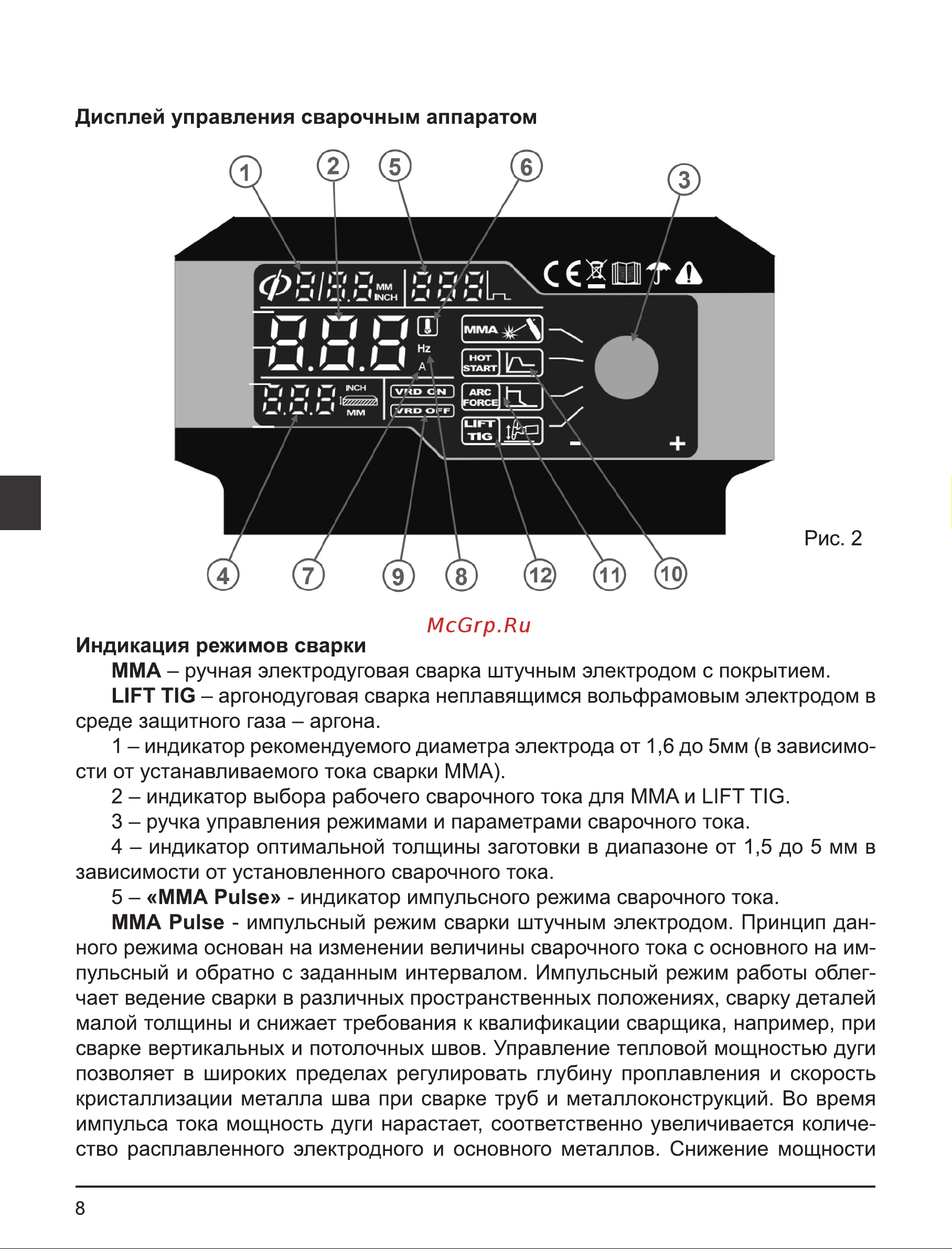 Elitech WM 180 PULSE Руководство по эксплуатации онлайн [8/68] 898226