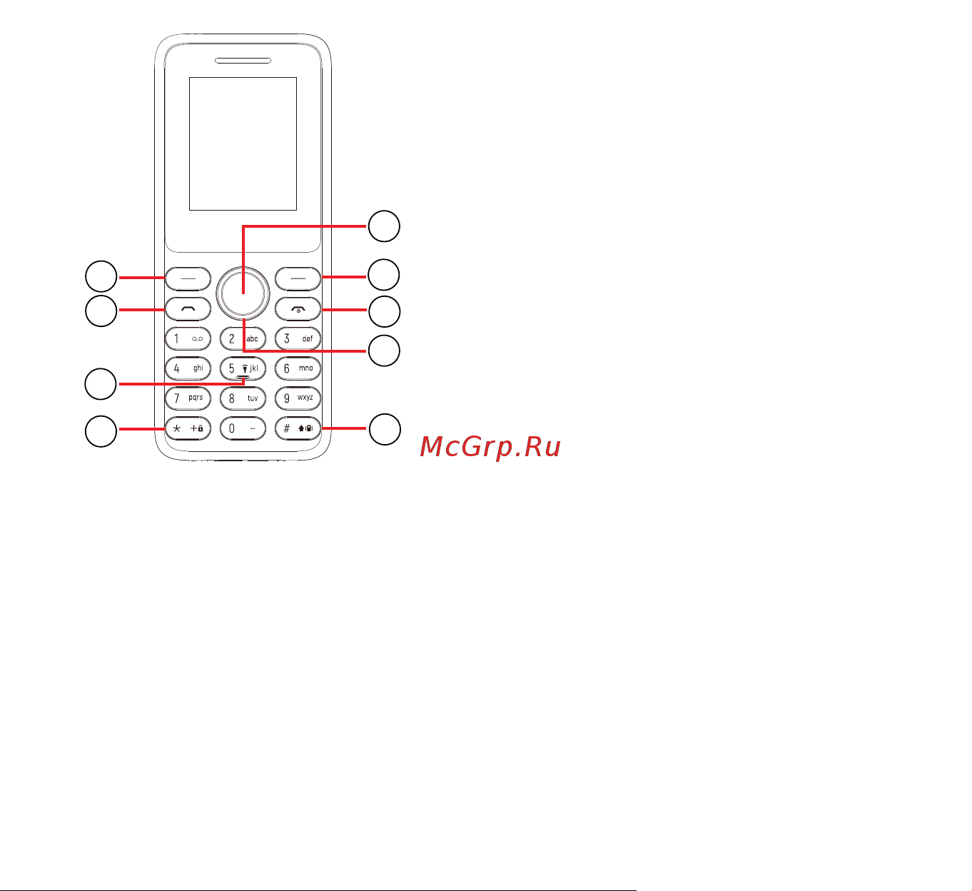 Tcl T301P Dark Night Gray Руководство по эксплуатации онлайн [9/23] 898242