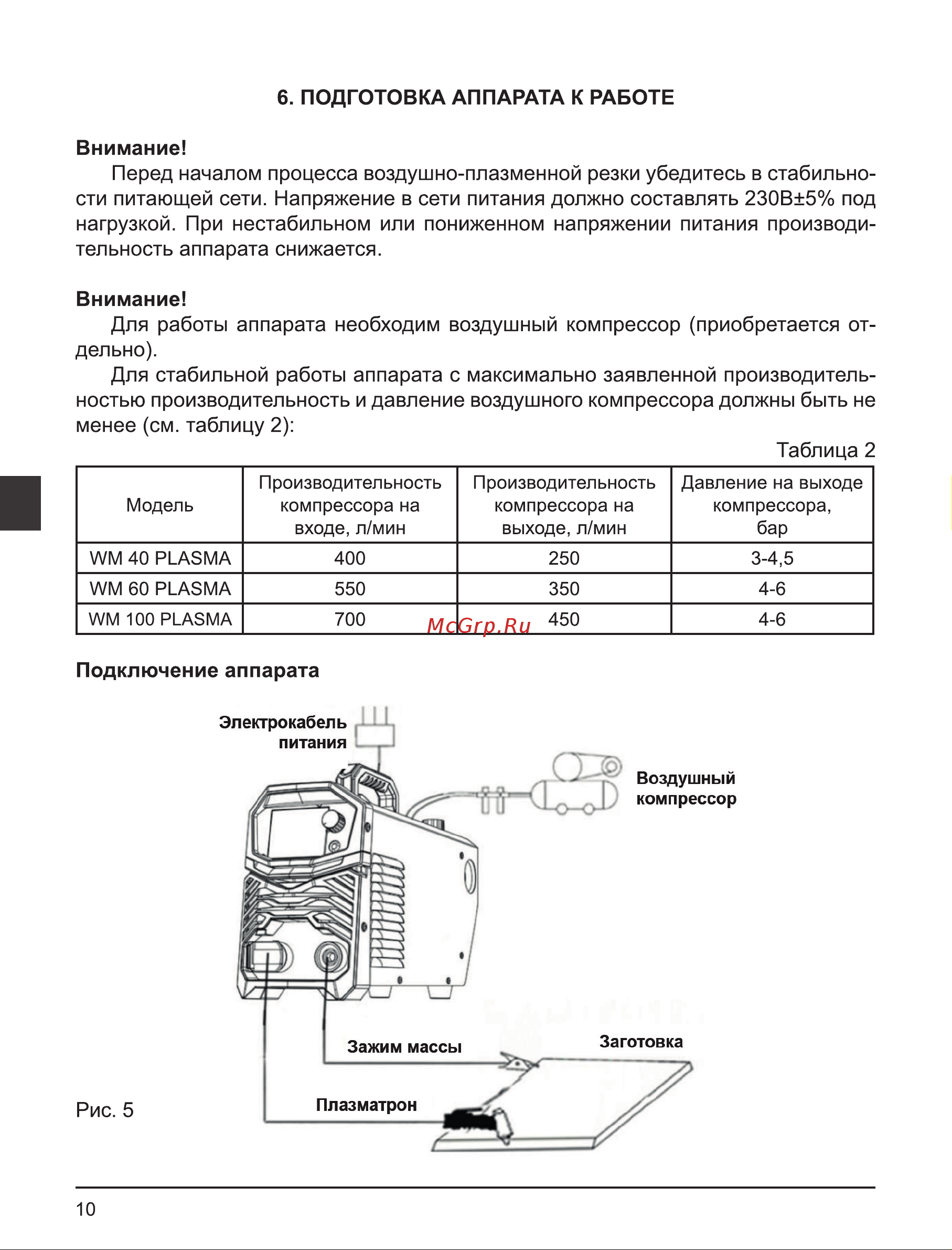 Elitech WM 60 PLASMA Руководство по эксплуатации онлайн [10/80] 898244