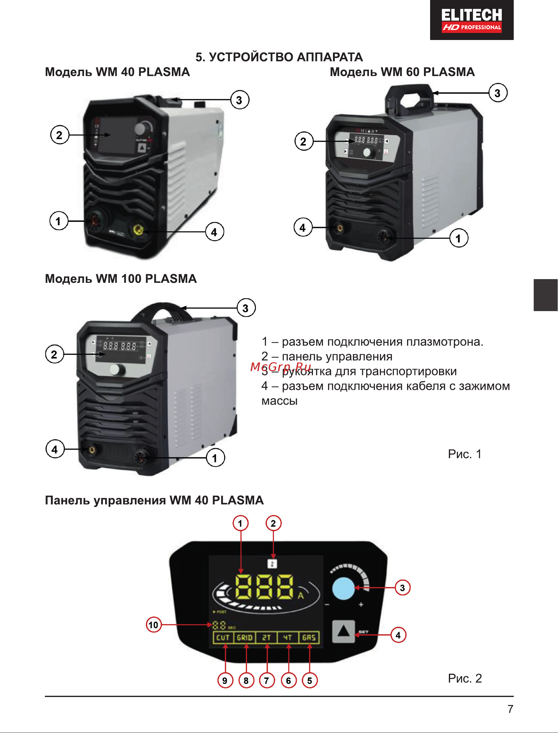 Elitech WM 60 PLASMA Руководство по эксплуатации онлайн [7/80] 898244