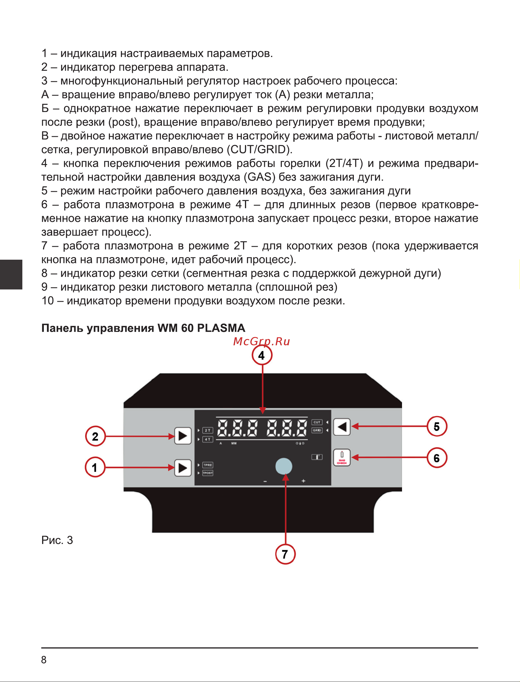 Elitech WM 60 PLASMA Руководство по эксплуатации онлайн [8/80] 898244