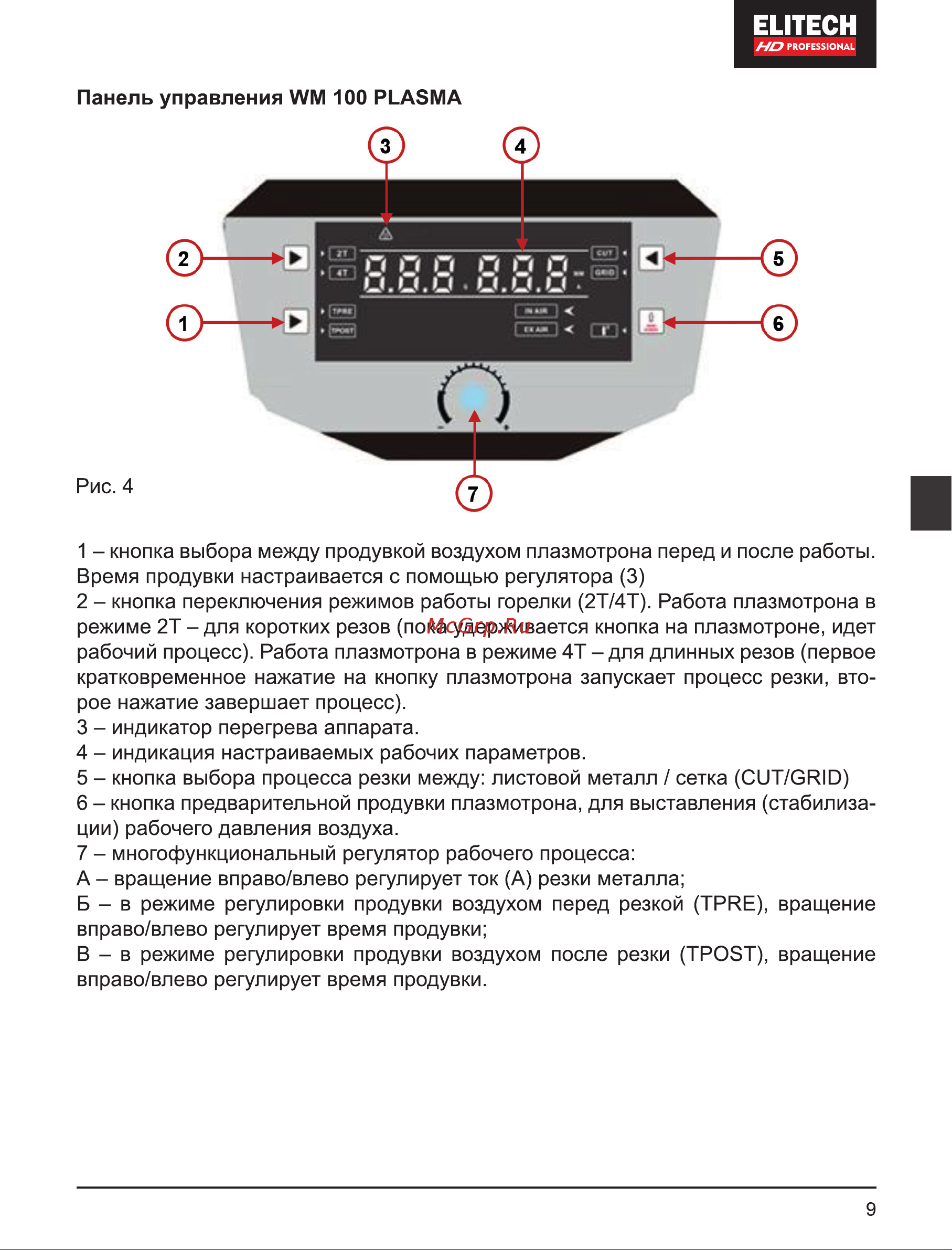 Elitech WM 60 PLASMA Руководство по эксплуатации онлайн [9/80] 898244