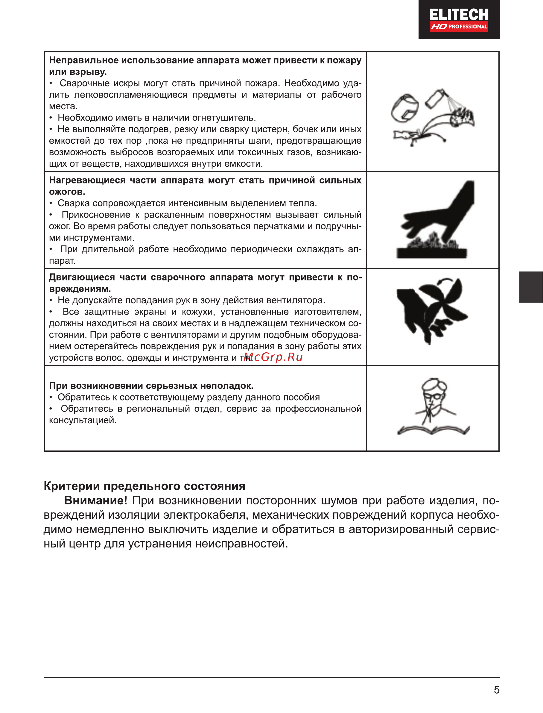 Elitech WM 200 SYN LCD PULSE Руководство по эксплуатации онлайн [5/124] 898252
