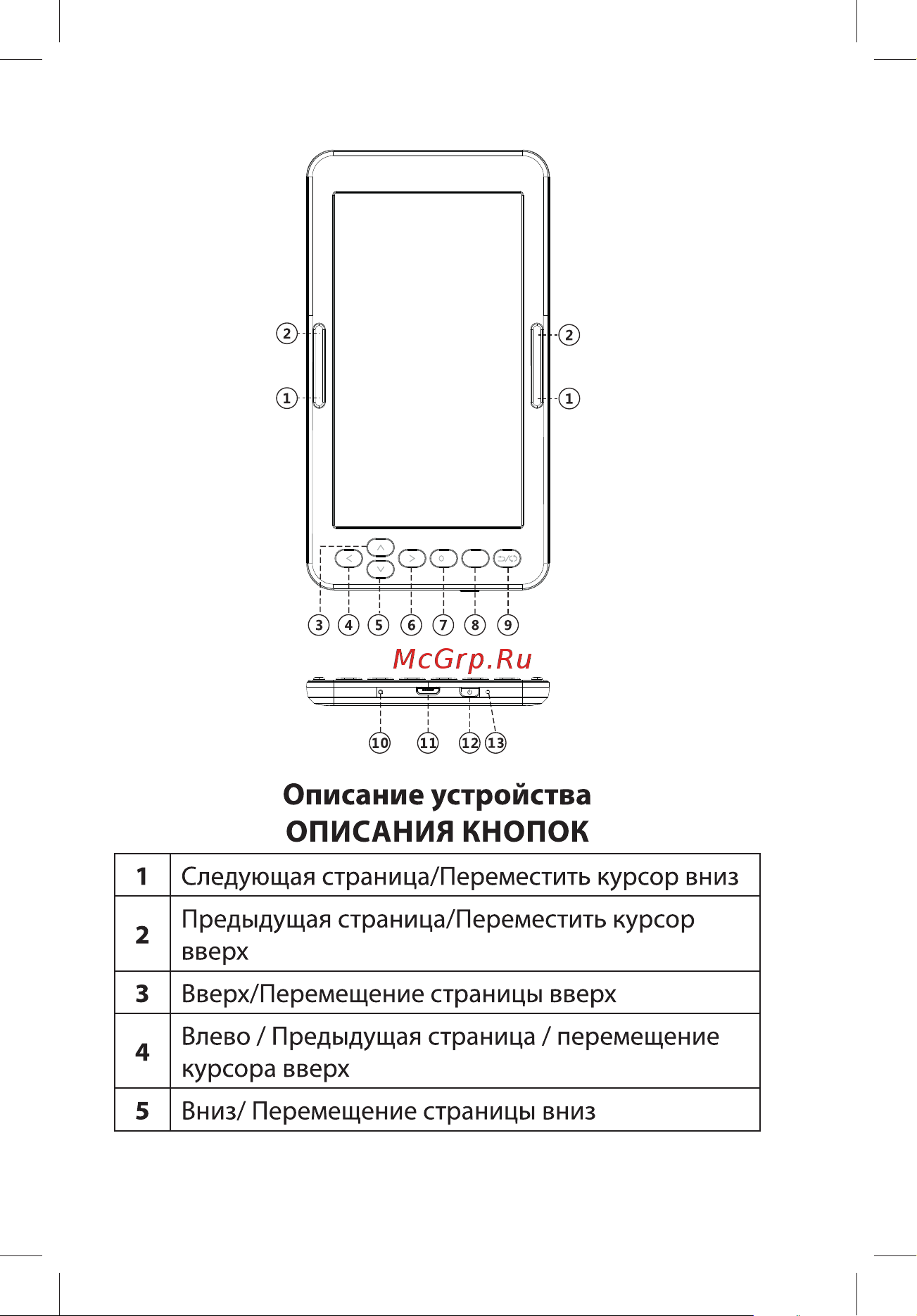 Ritmix 898267 Руководство по эксплуатации онлайн [3/12] 898267