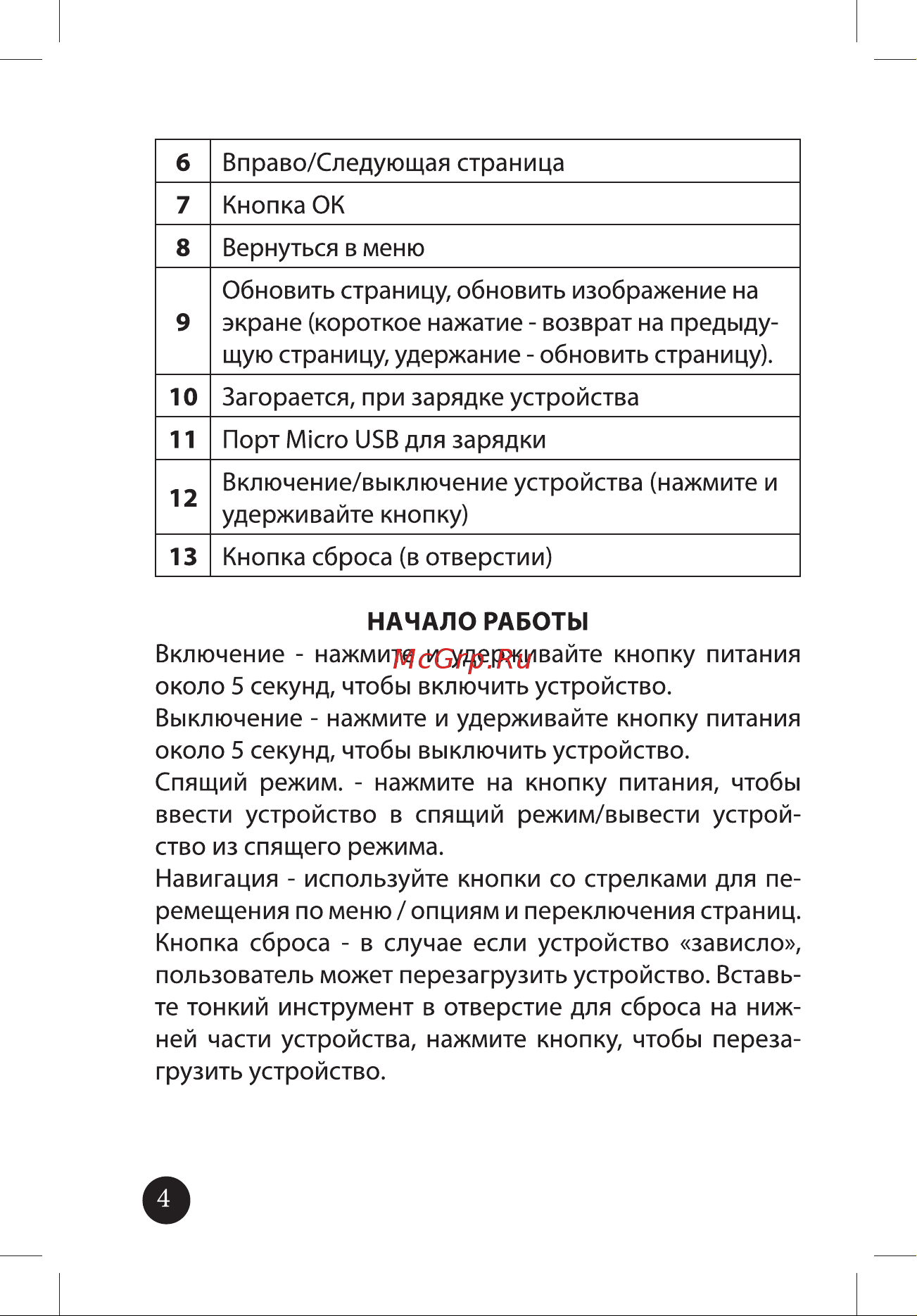 Ritmix 898267 Руководство по эксплуатации онлайн [4/12] 898267